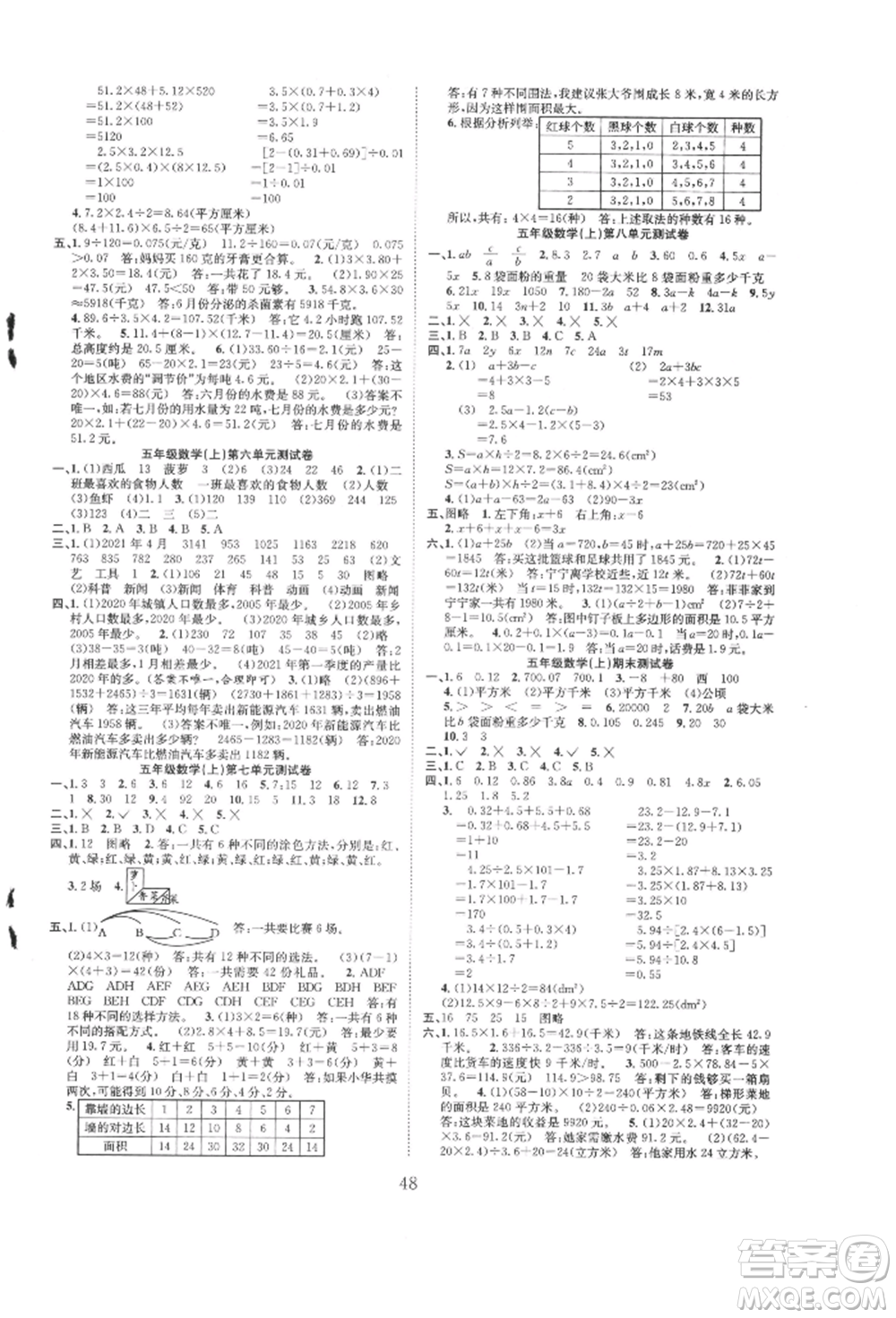 安徽人民出版社2021新經(jīng)典練與測五年級數(shù)學(xué)上冊蘇教版參考答案