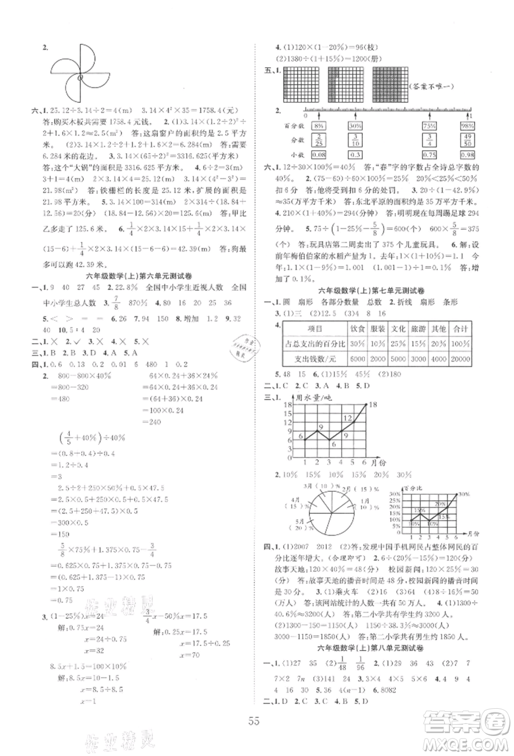 安徽人民出版社2021新經(jīng)典練與測(cè)六年級(jí)數(shù)學(xué)上冊(cè)人教版參考答案