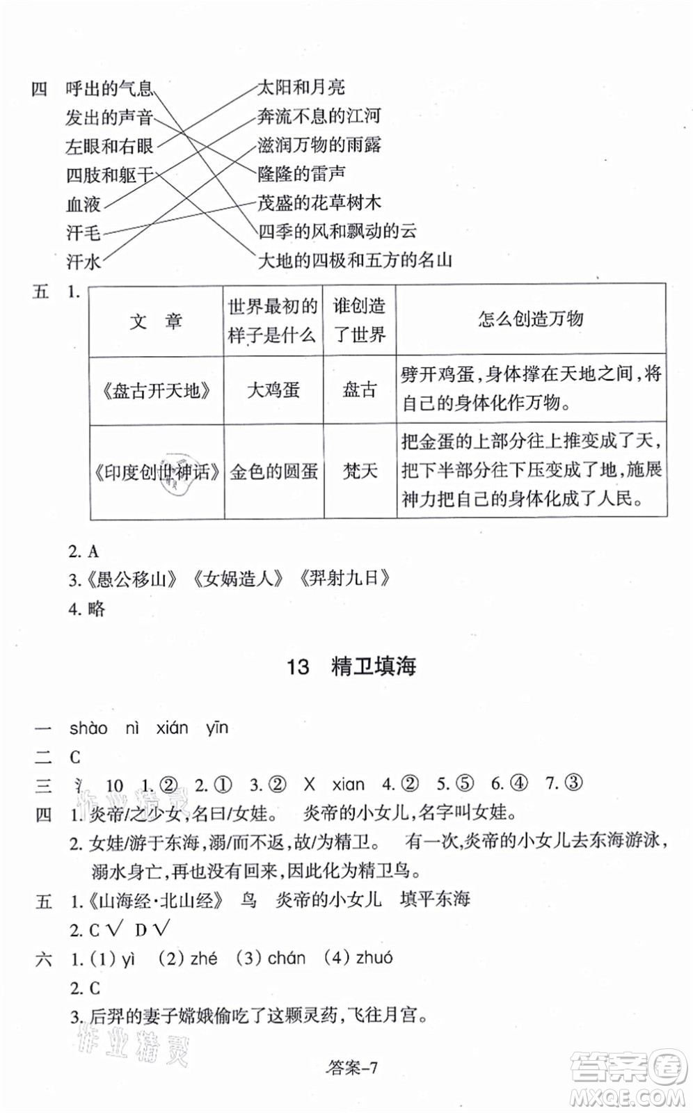 浙江少年兒童出版社2021每課一練四年級(jí)語(yǔ)文上冊(cè)人教版麗水專(zhuān)版答案