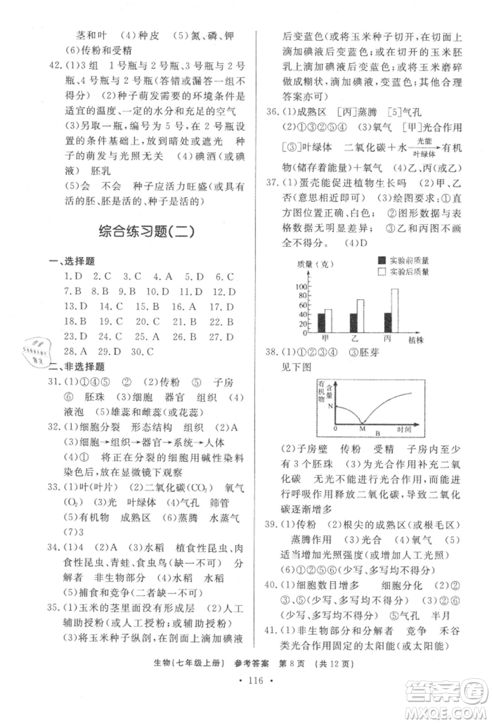 濟(jì)南出版社2021初中知識(shí)與能力測(cè)試卷七年級(jí)生物學(xué)上冊(cè)人教版參考答案