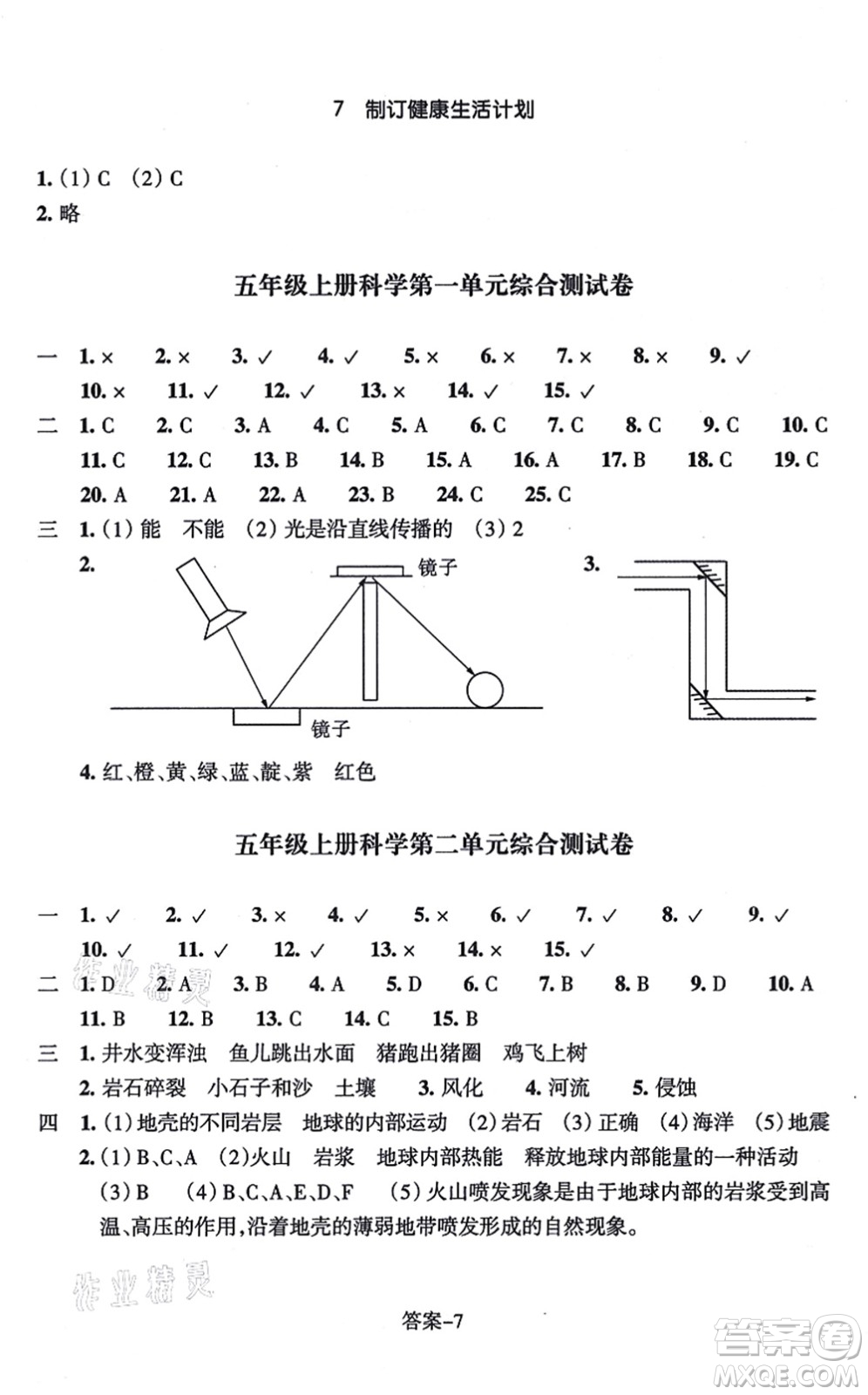 浙江少年兒童出版社2021每課一練五年級(jí)科學(xué)上冊(cè)J教科版答案