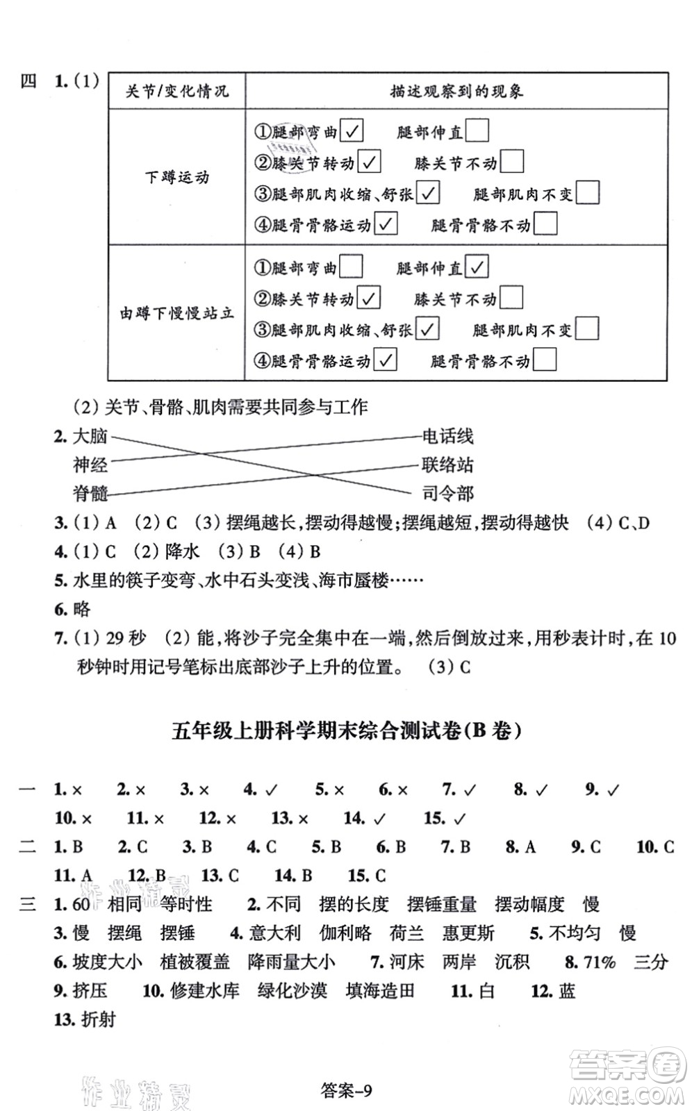 浙江少年兒童出版社2021每課一練五年級(jí)科學(xué)上冊(cè)J教科版答案