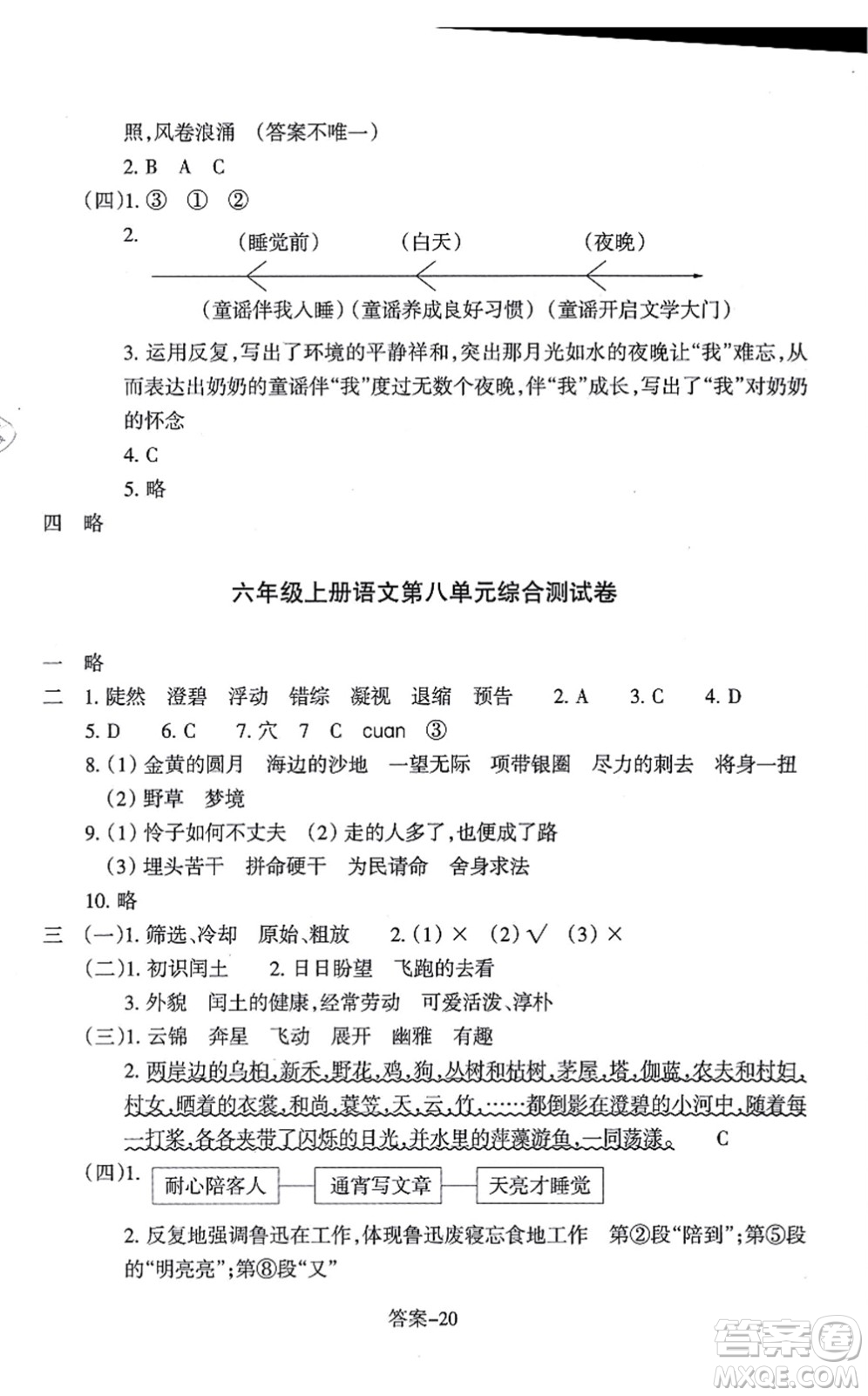 浙江少年兒童出版社2021每課一練六年級(jí)語(yǔ)文上冊(cè)人教版麗水專版答案