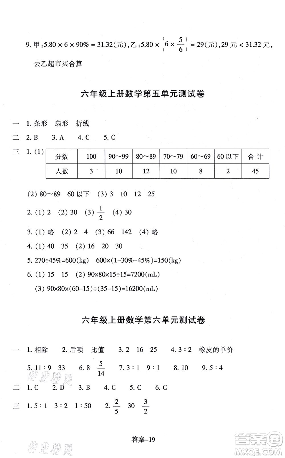 浙江少年兒童出版社2021每課一練六年級數(shù)學上冊B北師大版麗水專版答案