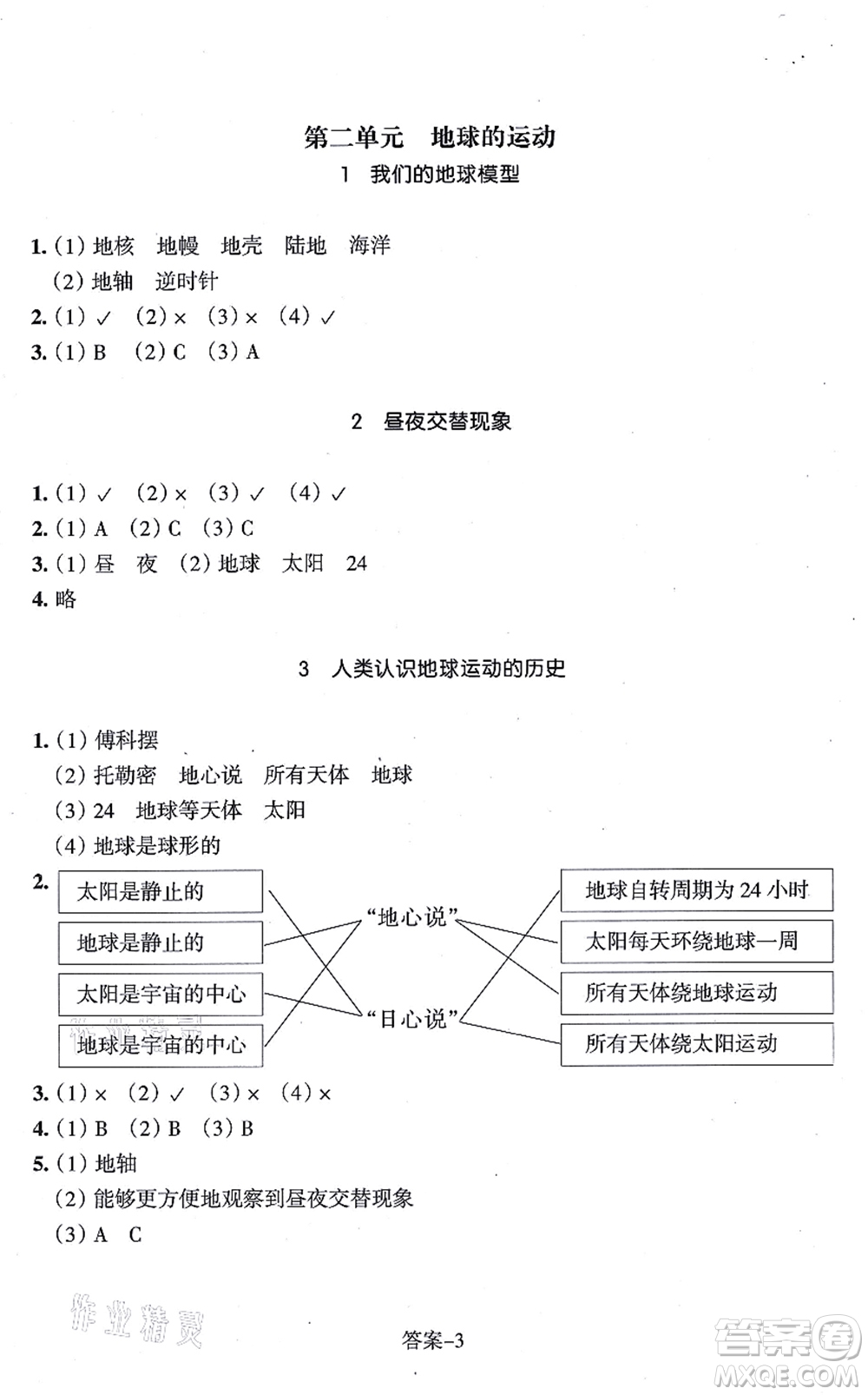 浙江少年兒童出版社2021每課一練六年級(jí)科學(xué)上冊(cè)J教科版答案