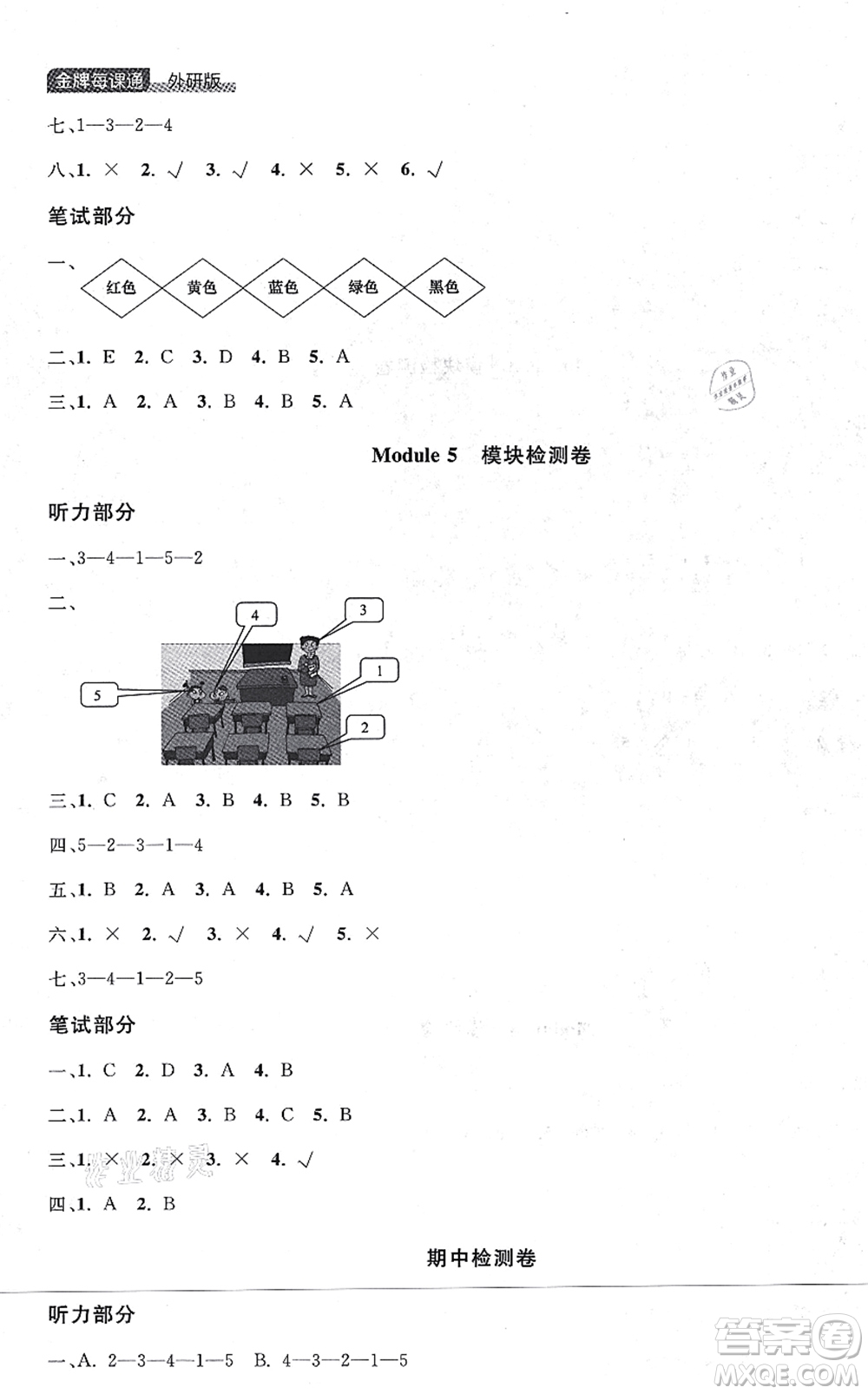 延邊大學(xué)出版社2021點(diǎn)石成金金牌每課通一年級英語上冊外研版大連專版答案