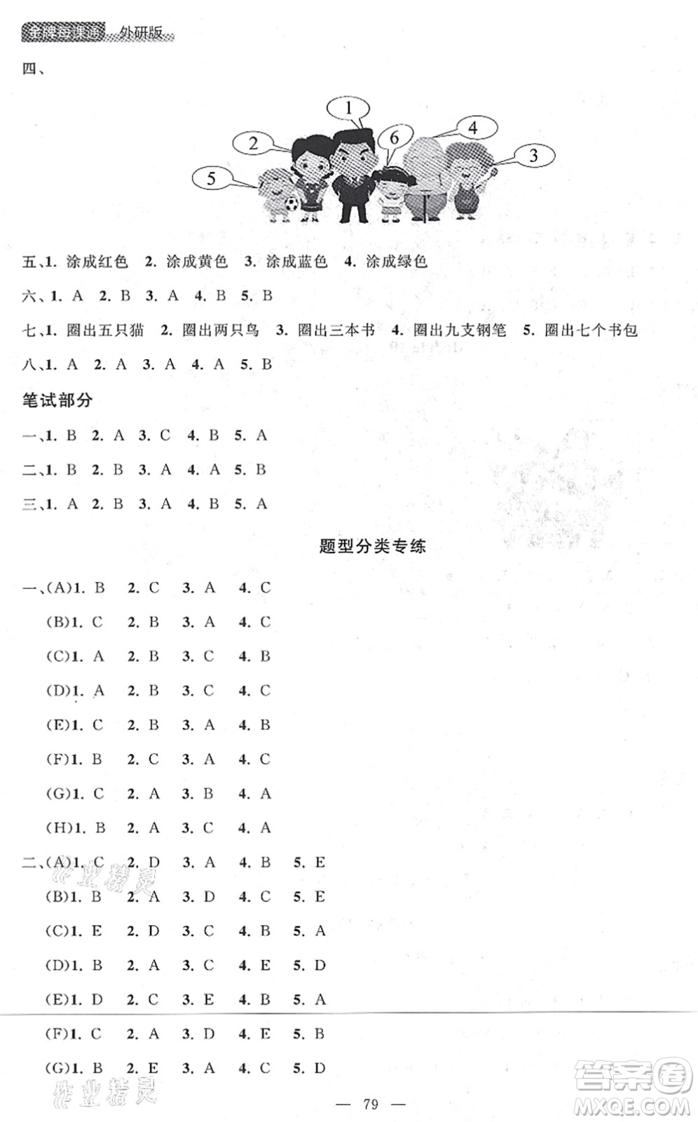 延邊大學(xué)出版社2021點(diǎn)石成金金牌每課通一年級英語上冊外研版大連專版答案