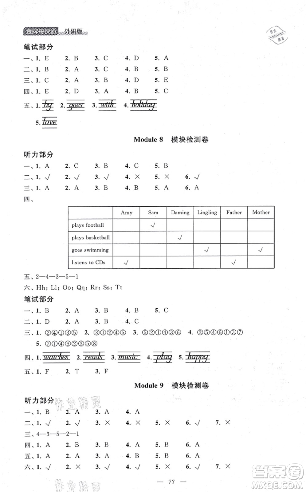 延邊大學(xué)出版社2021點石成金金牌每課通二年級英語上冊外研版大連專版答案