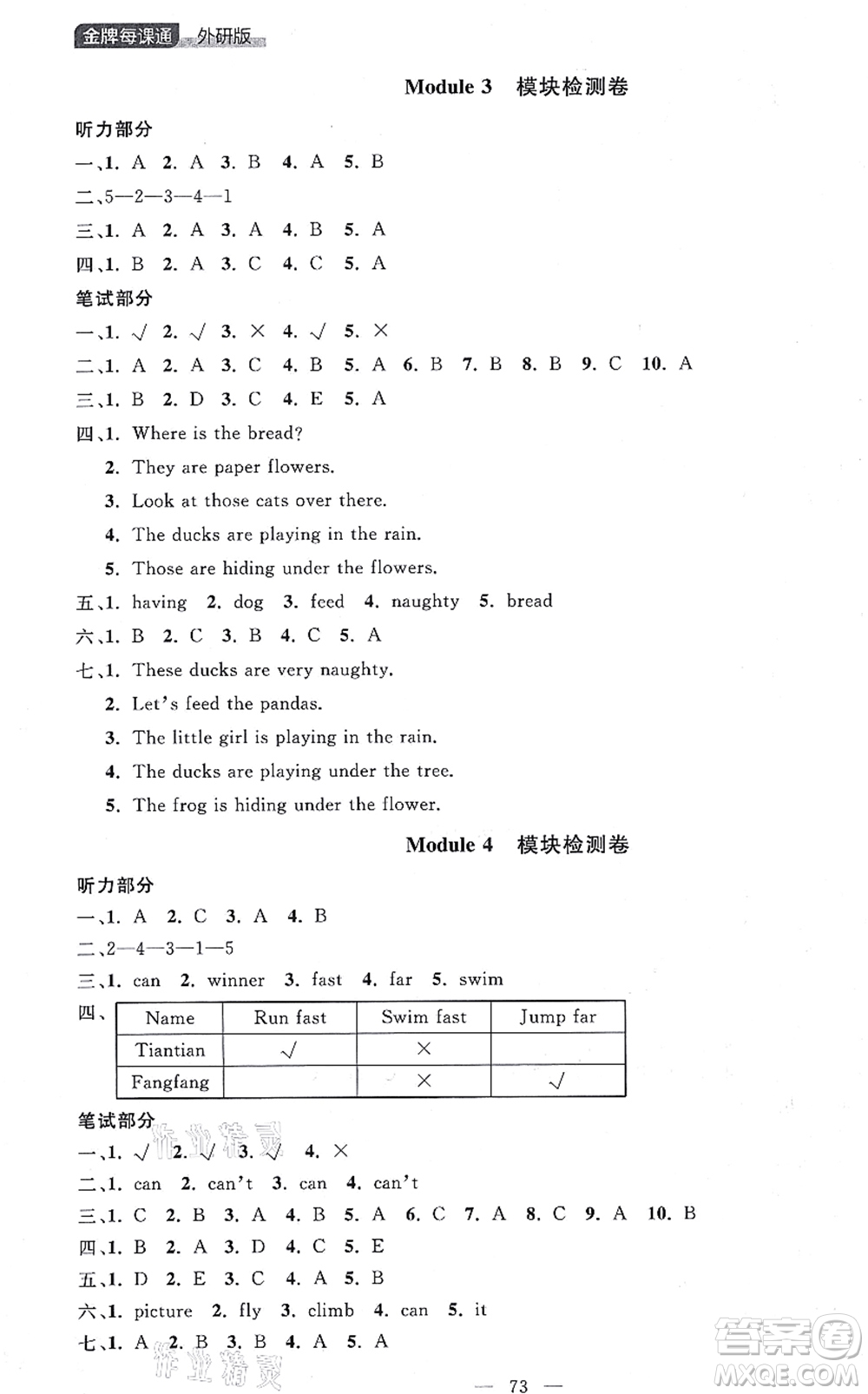 延邊大學(xué)出版社2021點(diǎn)石成金金牌每課通三年級(jí)英語(yǔ)上冊(cè)外研版大連專版答案