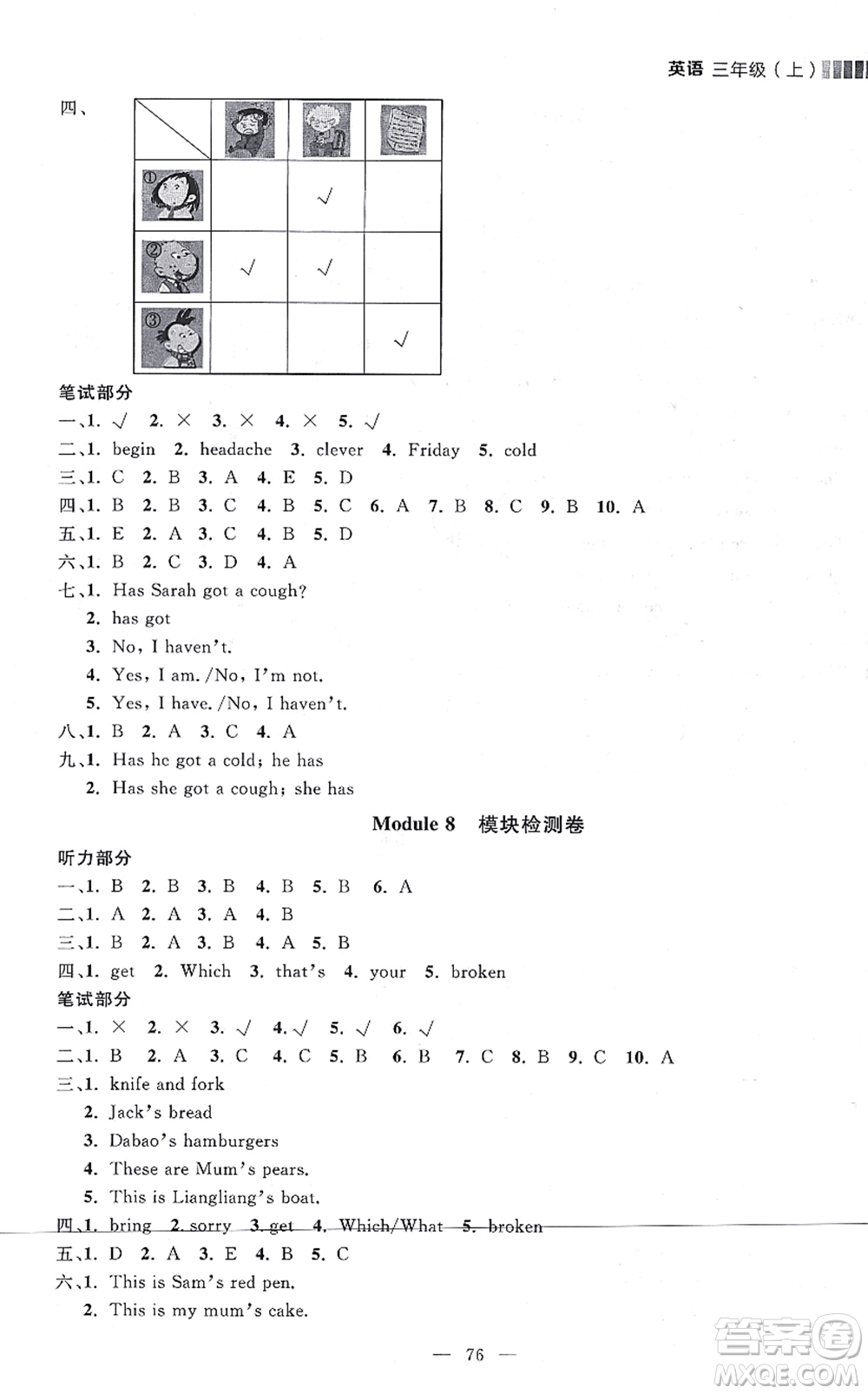 延邊大學(xué)出版社2021點(diǎn)石成金金牌每課通三年級(jí)英語(yǔ)上冊(cè)外研版大連專版答案