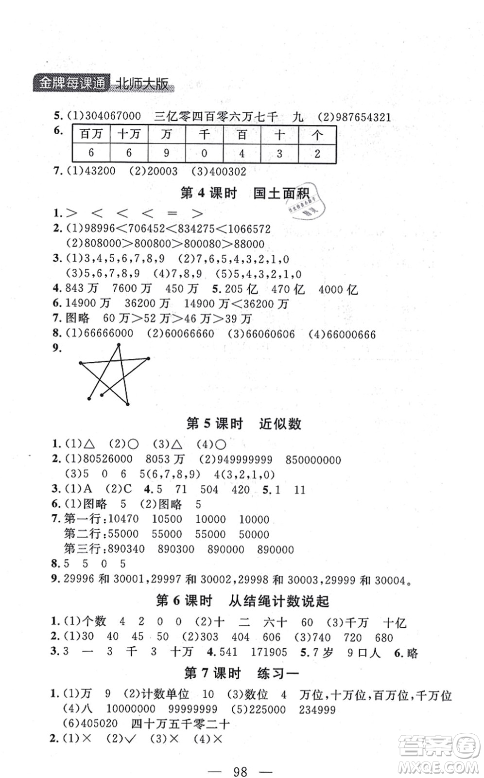 延邊大學(xué)出版社2021點(diǎn)石成金金牌每課通四年級(jí)數(shù)學(xué)上冊(cè)北師大版大連專版答案