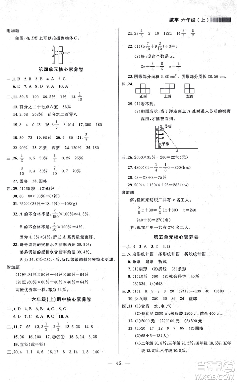 延邊大學(xué)出版社2021點(diǎn)石成金金牌每課通六年級數(shù)學(xué)上冊北師大版大連專版答案