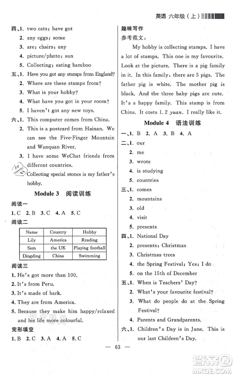 延邊大學出版社2021點石成金金牌每課通六年級英語上冊外研版大連專版答案