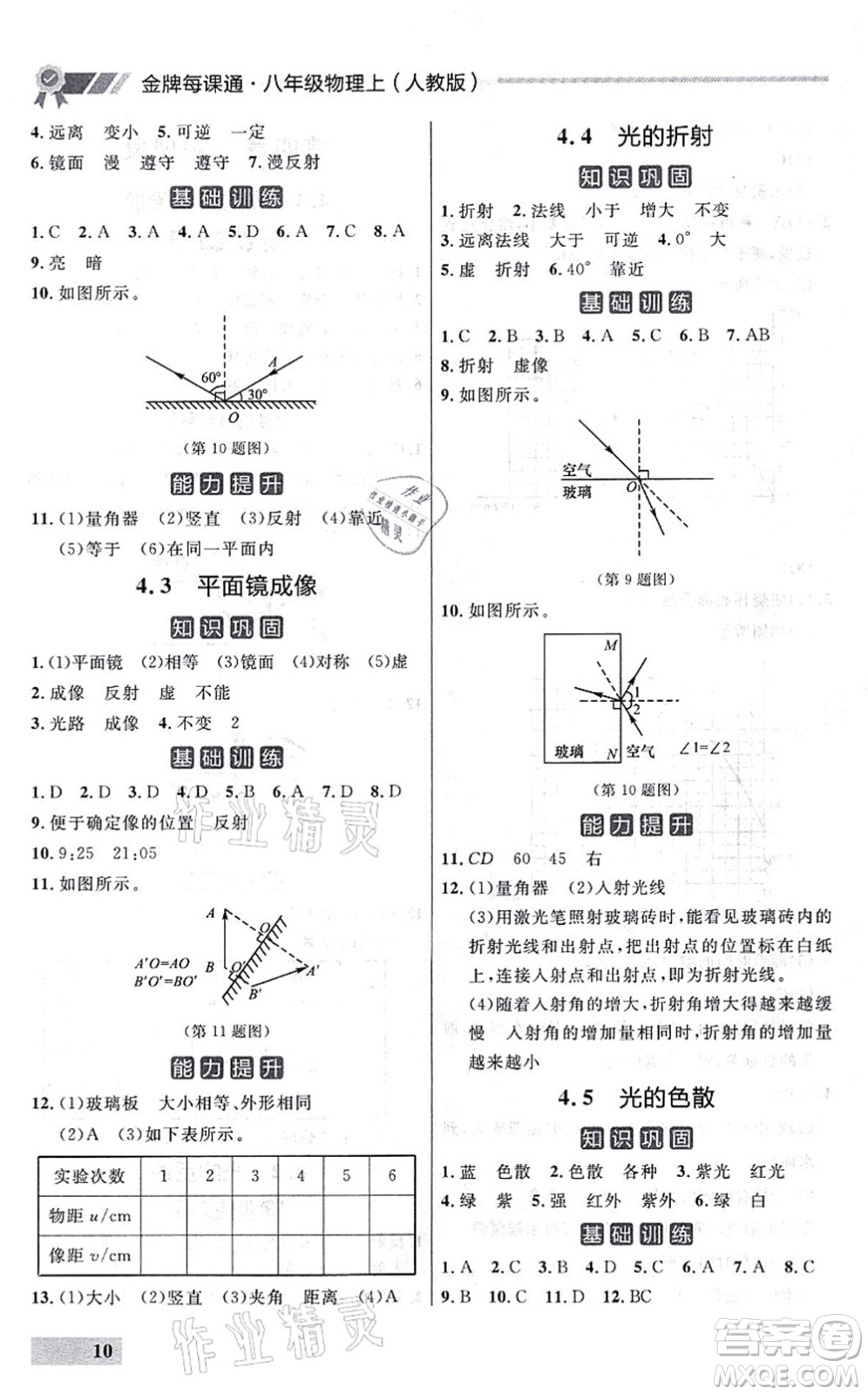 延邊大學(xué)出版社2021點(diǎn)石成金金牌每課通八年級(jí)物理上冊(cè)人教版大連專版答案