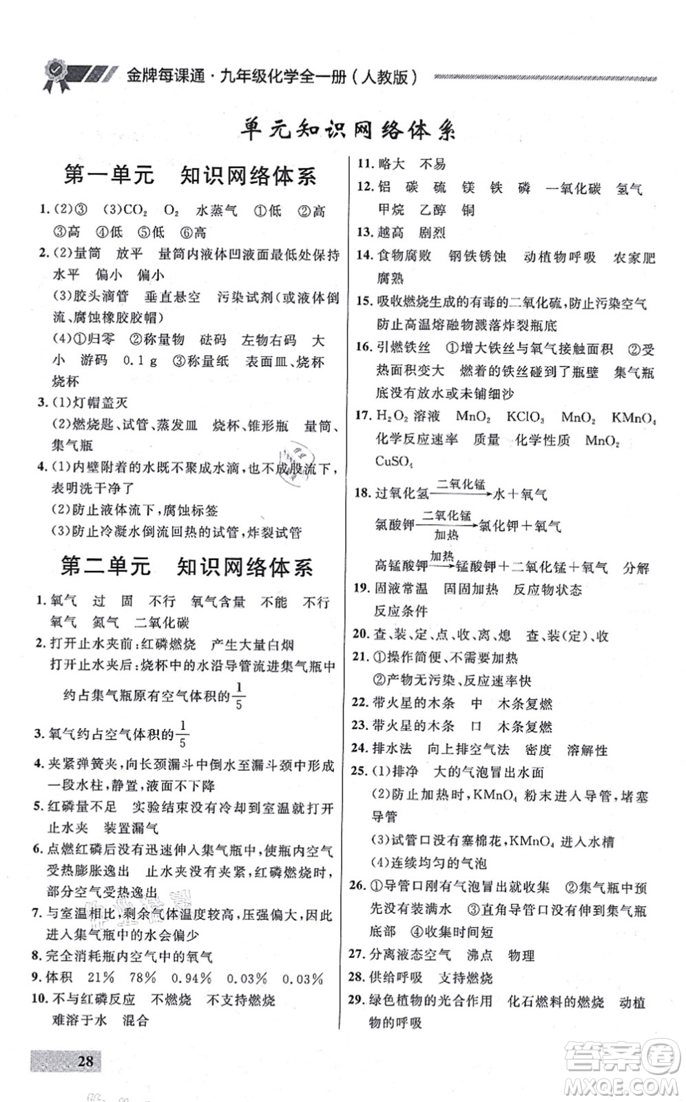 延邊大學(xué)出版社2021點石成金金牌每課通九年級化學(xué)全一冊人教版大連專版答案