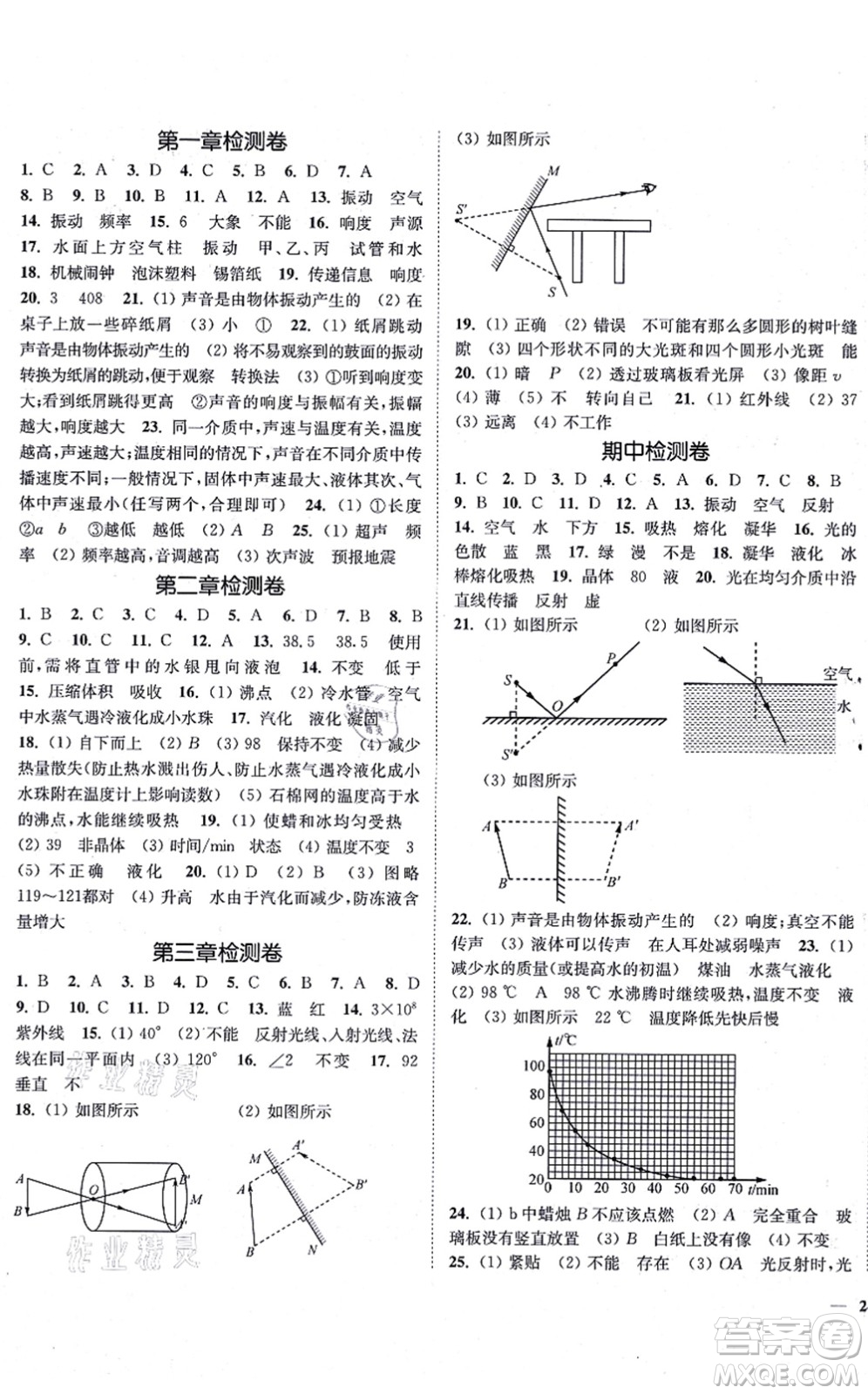 延邊大學出版社2021學霸作業(yè)本八年級物理上冊蘇科版答案