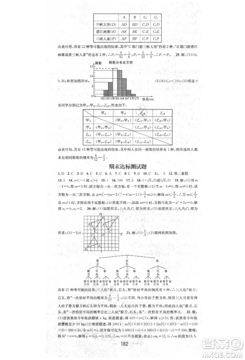 陽光出版社2021精英新課堂九年級數(shù)學上冊人教版參考答案