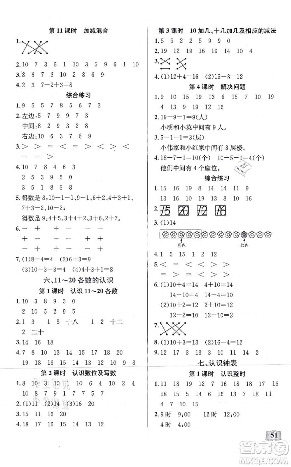 湖北科學(xué)技術(shù)出版社2021小學(xué)數(shù)學(xué)口算能力訓(xùn)練一年級(jí)上冊人教版答案