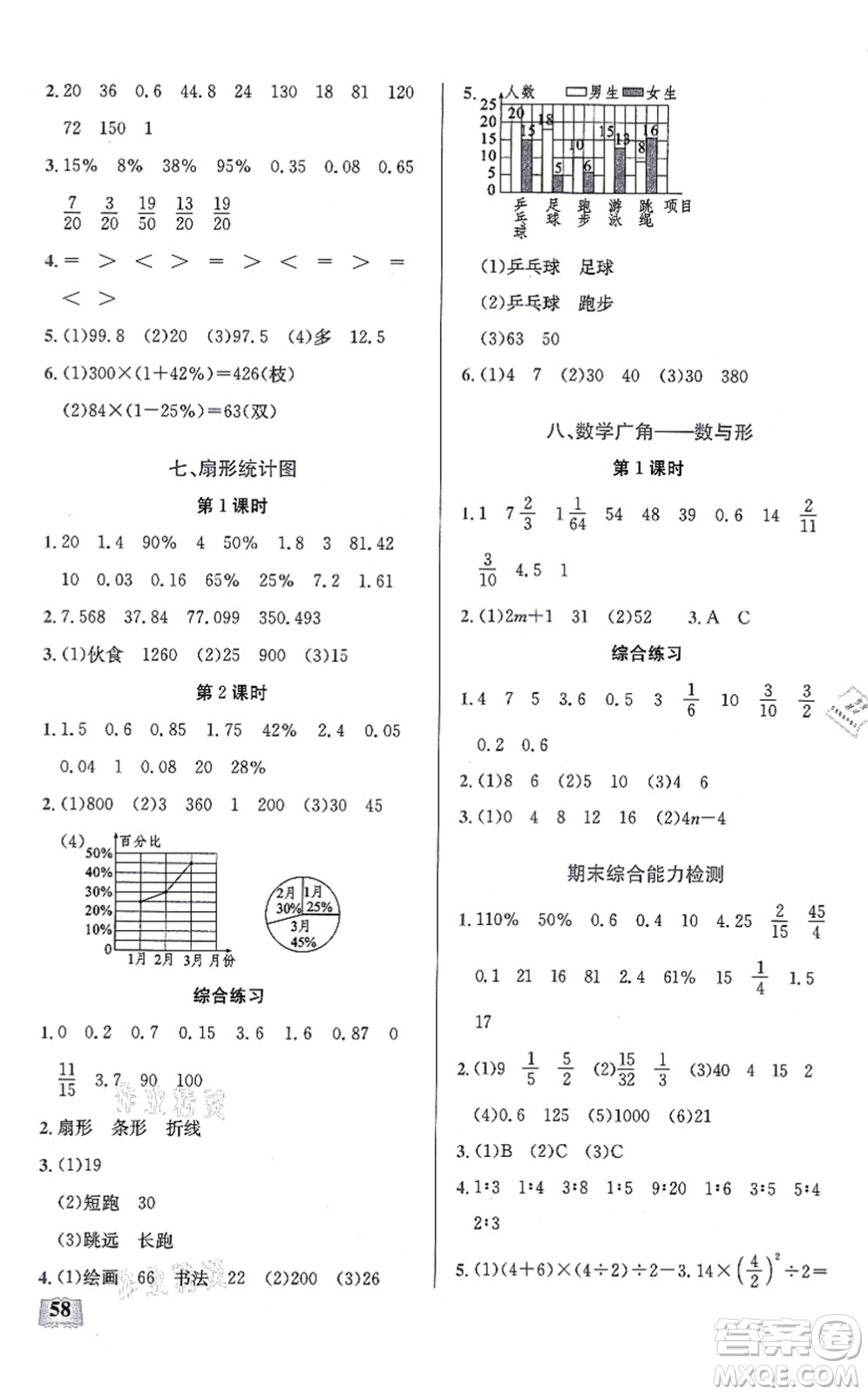 湖北科學技術出版社2021小學數(shù)學口算能力訓練六年級上冊人教版答案