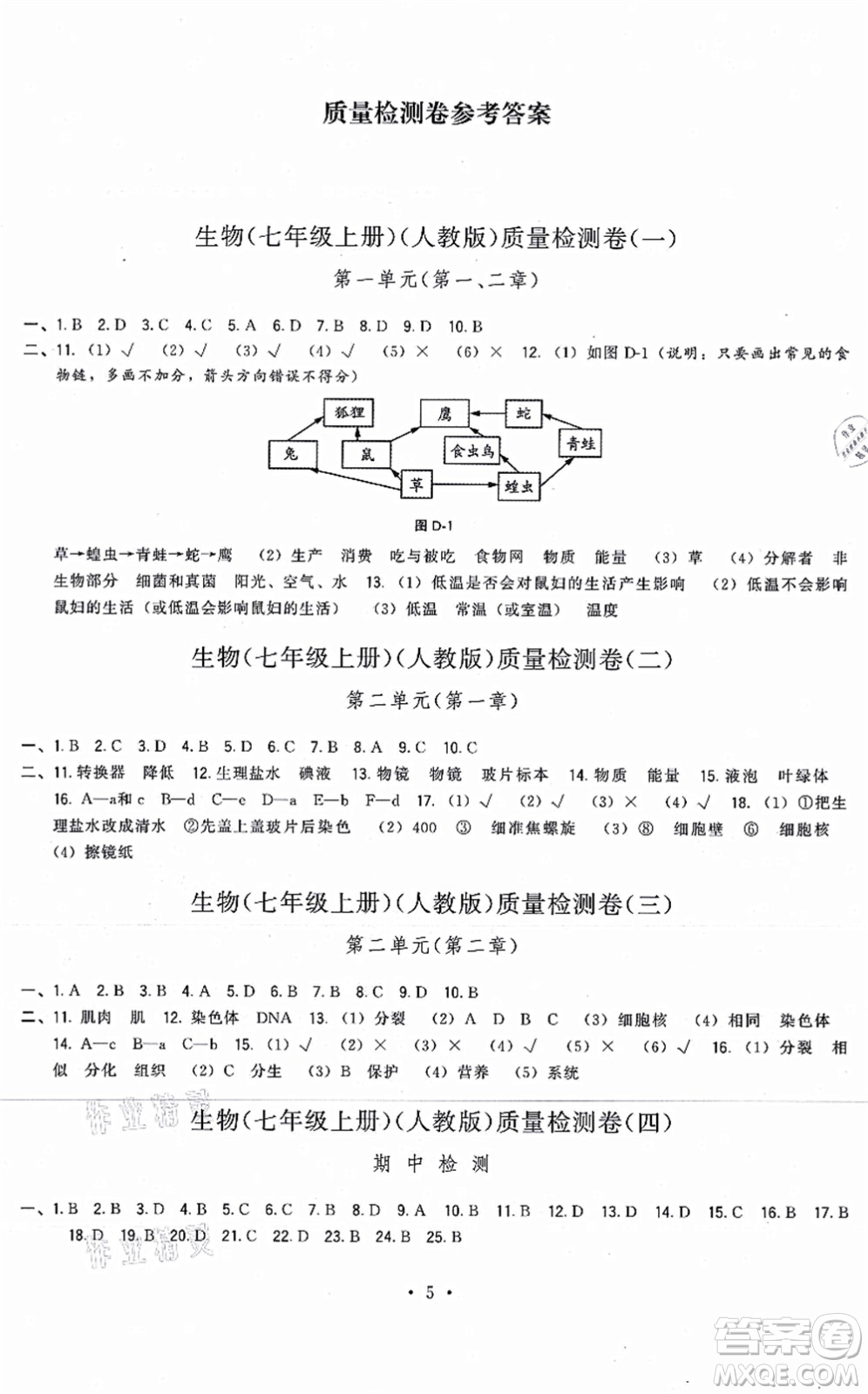 福建人民出版社2021頂尖課課練七年級(jí)生物上冊(cè)人教版答案