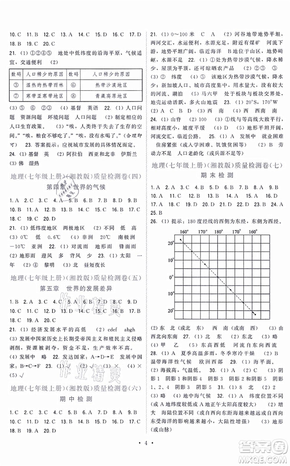 福建人民出版社2021頂尖課課練七年級地理上冊湘教版答案