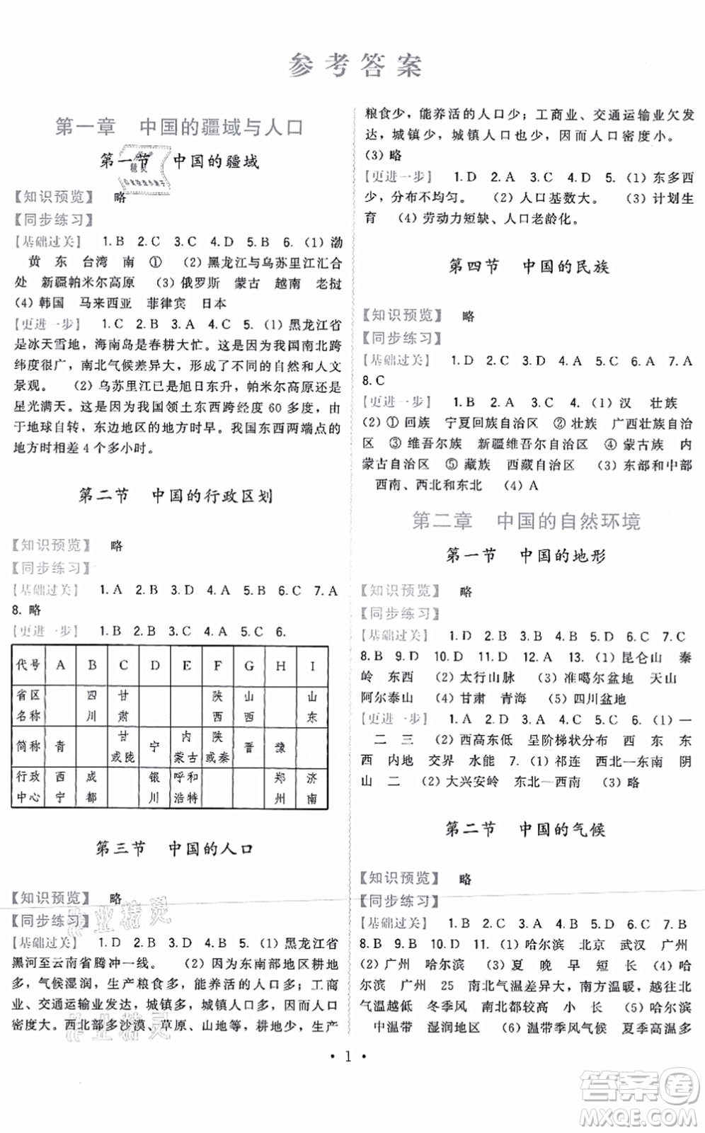 福建人民出版社2021頂尖課課練八年級(jí)地理上冊(cè)湘教版答案