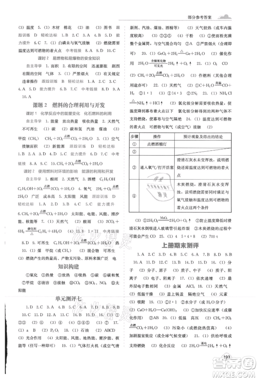 廣西教育出版社2021自主學(xué)習(xí)能力測評九年級化學(xué)人教版參考答案