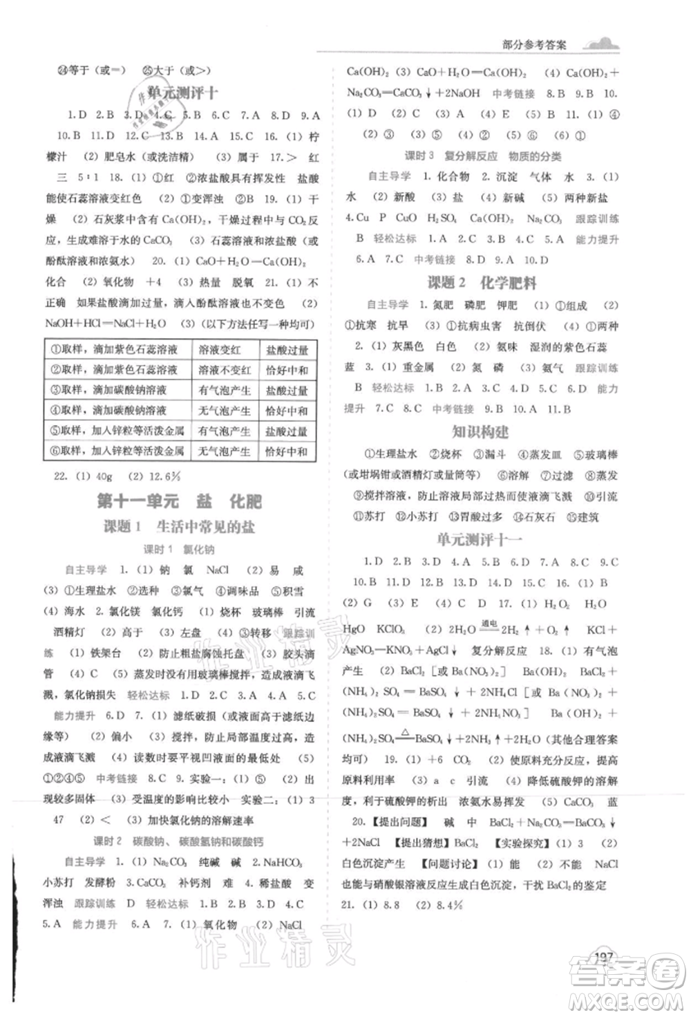 廣西教育出版社2021自主學(xué)習(xí)能力測評九年級化學(xué)人教版參考答案