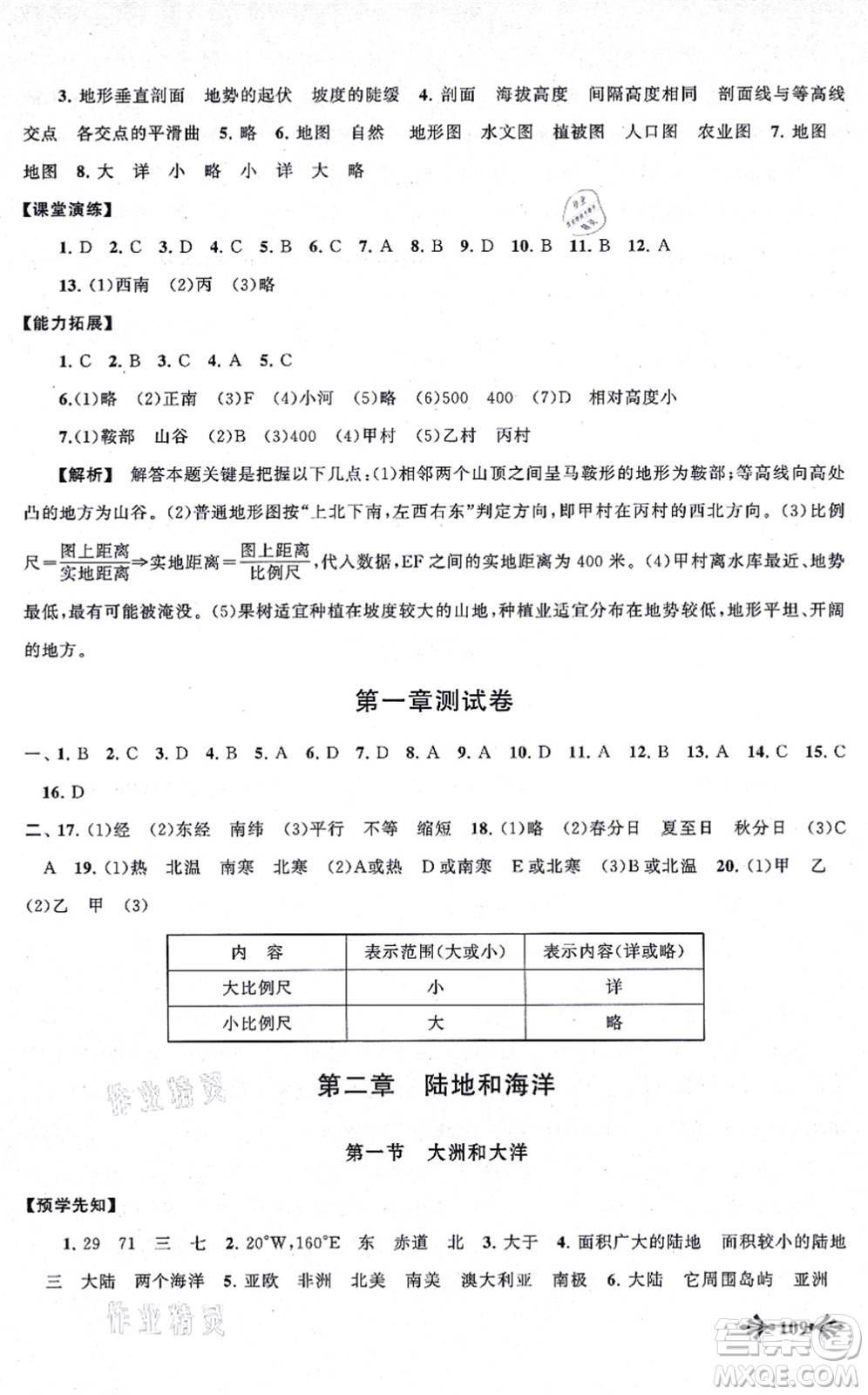 吉林出版集團(tuán)股份有限公司2021自主學(xué)習(xí)當(dāng)堂反饋七年級(jí)地理上冊(cè)人教版答案