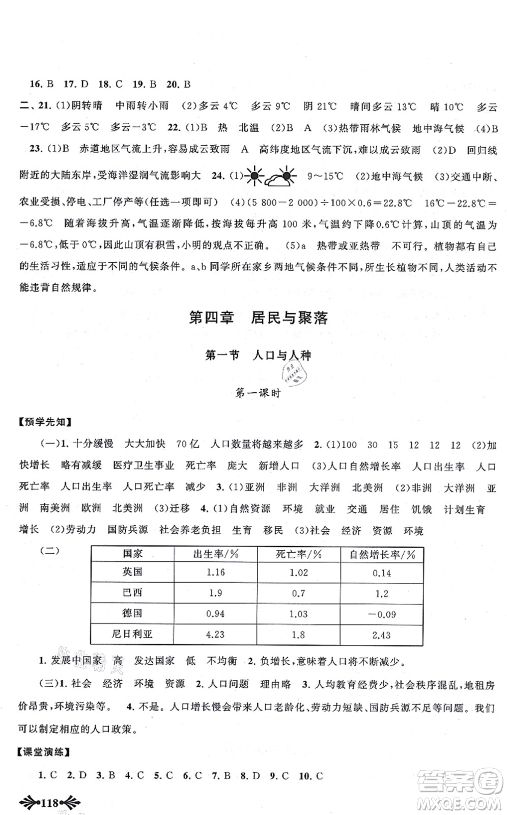 吉林出版集團(tuán)股份有限公司2021自主學(xué)習(xí)當(dāng)堂反饋七年級(jí)地理上冊(cè)人教版答案