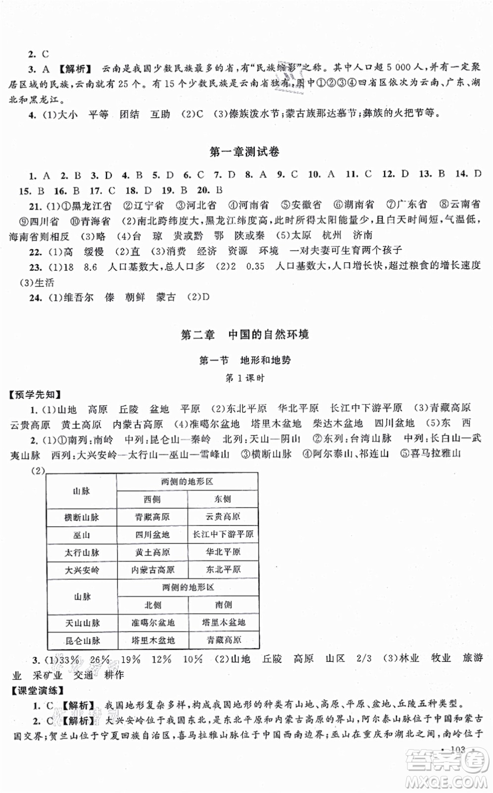 吉林出版集團(tuán)股份有限公司2021自主學(xué)習(xí)當(dāng)堂反饋八年級地理上冊人教版答案