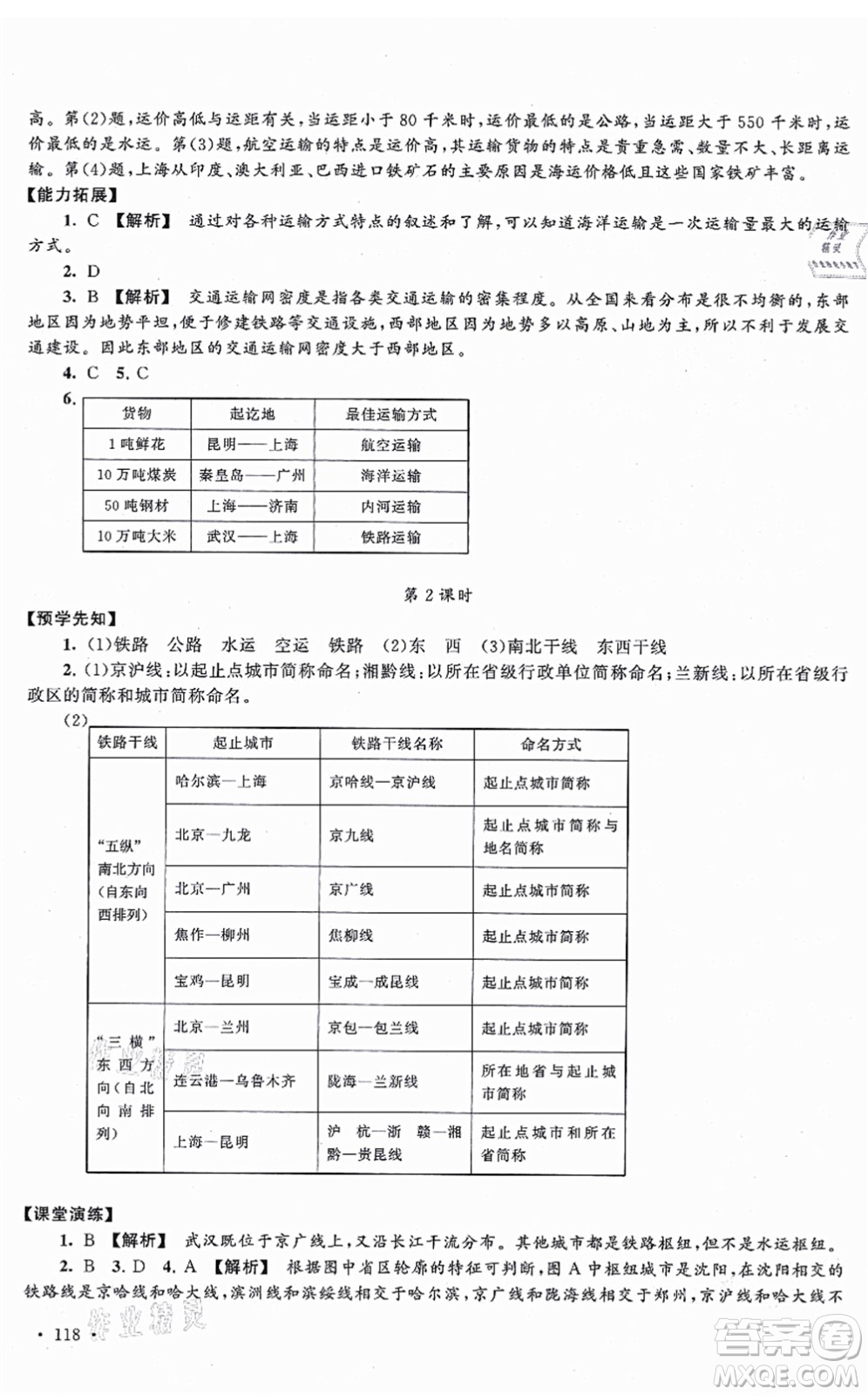 吉林出版集團(tuán)股份有限公司2021自主學(xué)習(xí)當(dāng)堂反饋八年級地理上冊人教版答案