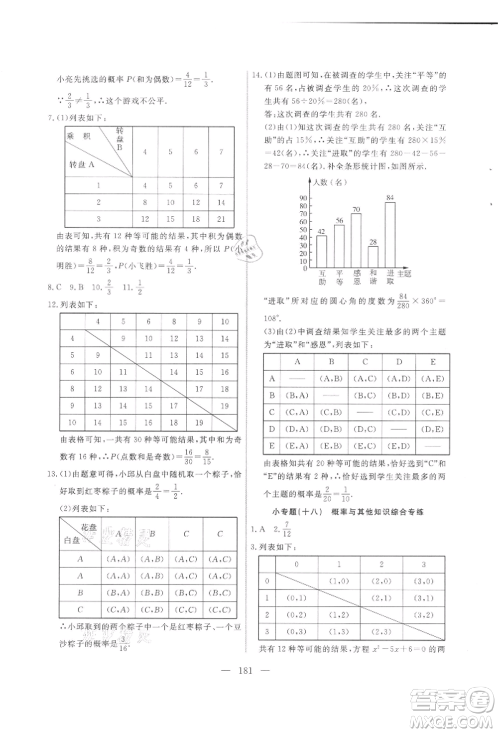 吉林大學出版社2021新起點作業(yè)本九年級數(shù)學上冊華師大版參考答案