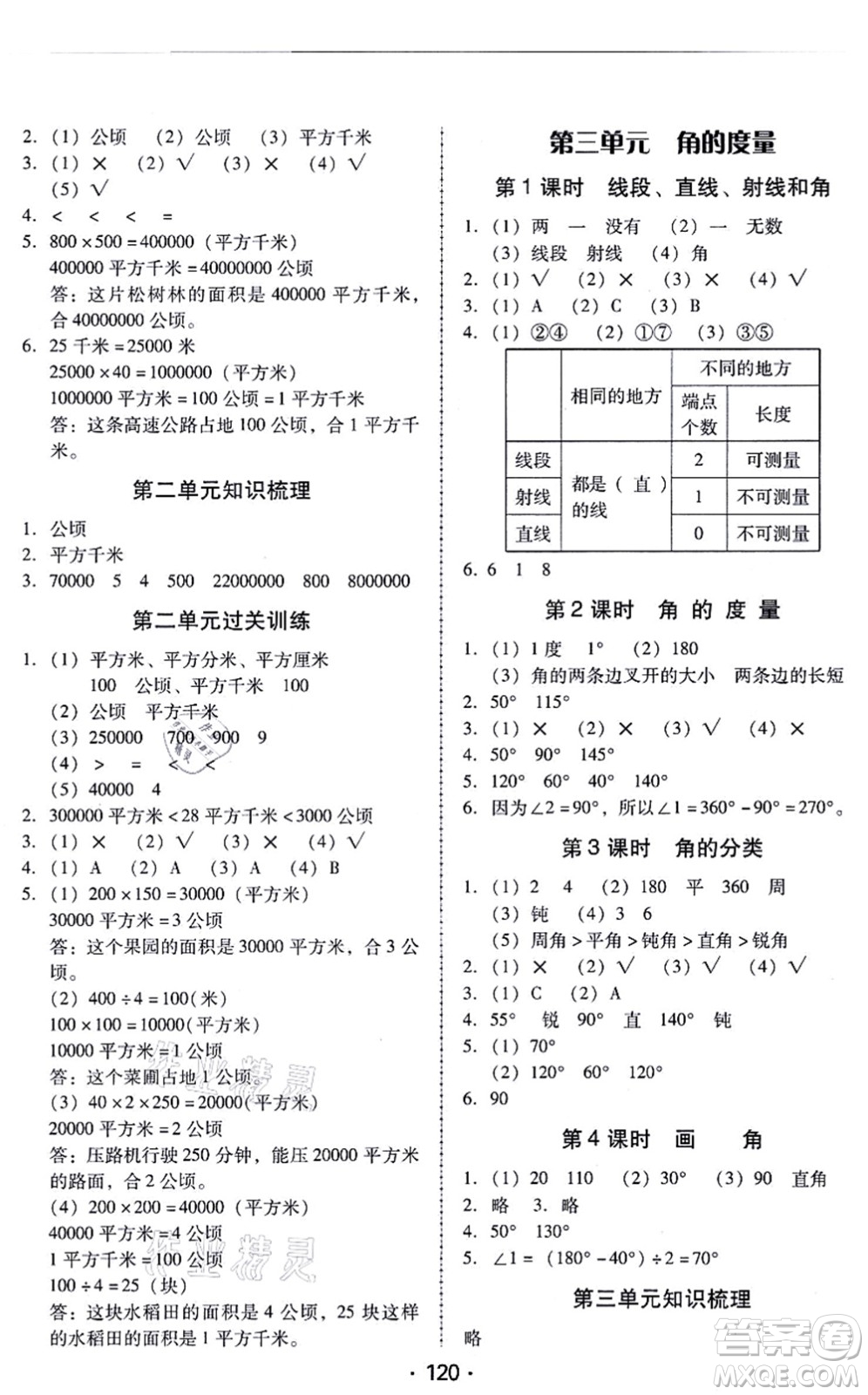 廣東人民出版社2021完美學(xué)案四年級(jí)數(shù)學(xué)上冊(cè)人教版答案