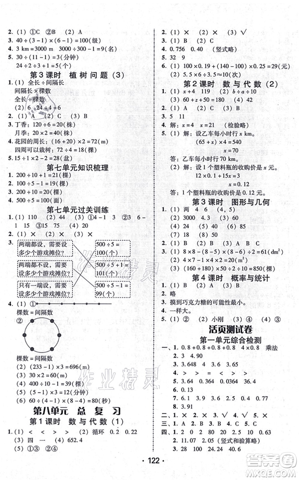 廣東人民出版社2021完美學(xué)案五年級(jí)數(shù)學(xué)上冊(cè)人教版答案