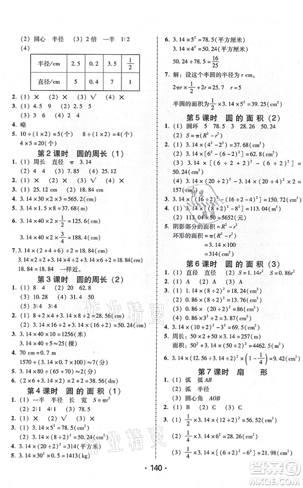 廣東人民出版社2021完美學(xué)案六年級(jí)數(shù)學(xué)上冊(cè)人教版答案