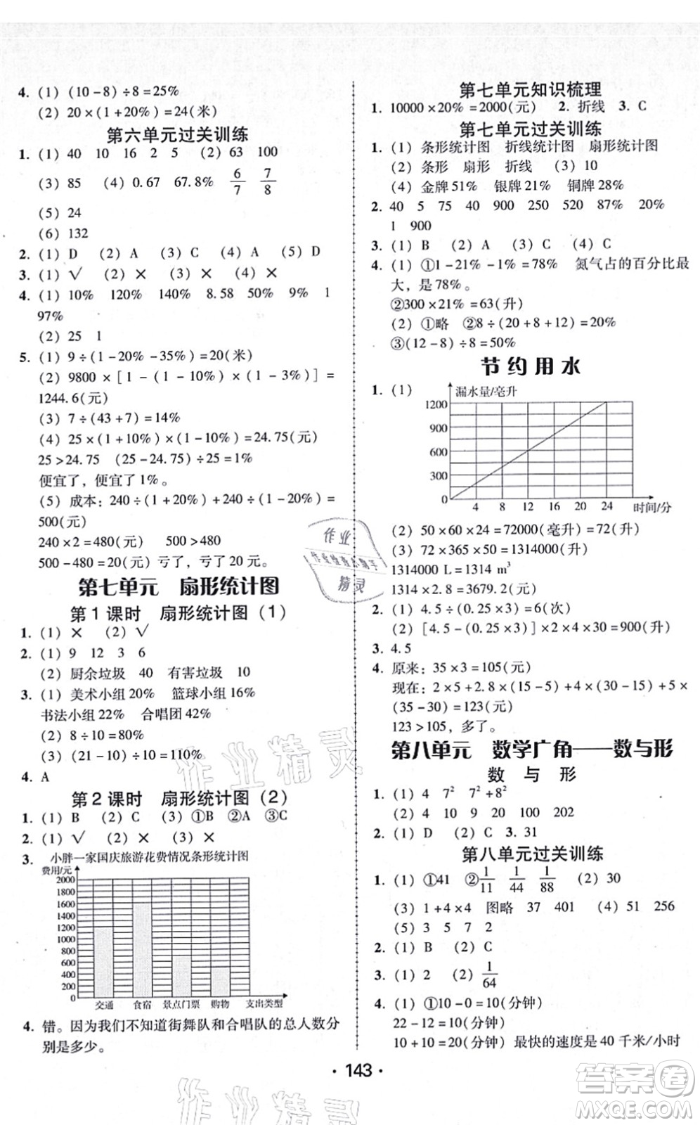 廣東人民出版社2021完美學(xué)案六年級(jí)數(shù)學(xué)上冊(cè)人教版答案