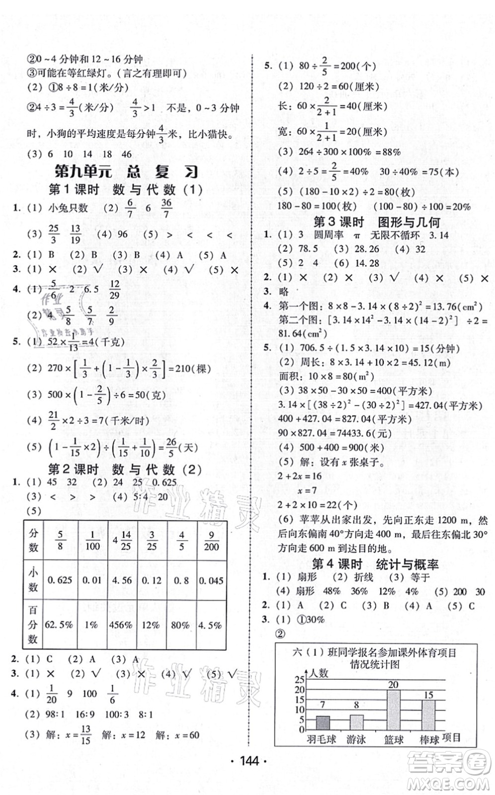 廣東人民出版社2021完美學(xué)案六年級(jí)數(shù)學(xué)上冊(cè)人教版答案