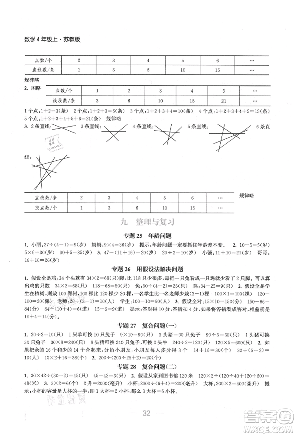 北方婦女兒童出版社2021金色課堂課時(shí)作業(yè)本四年級數(shù)學(xué)上冊蘇教版提優(yōu)版參考答案