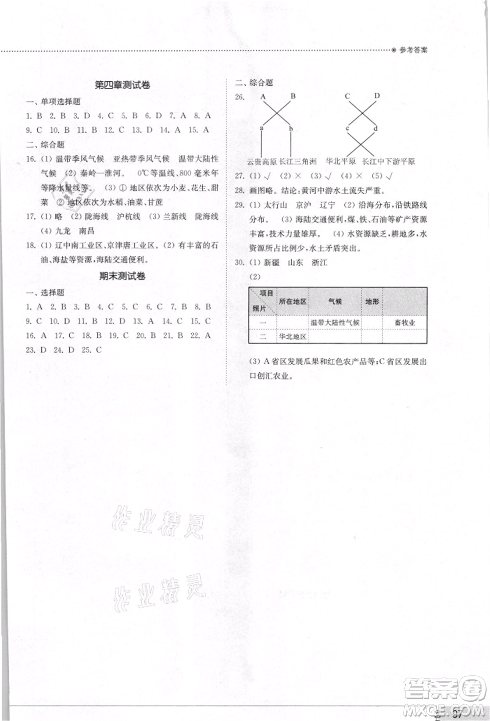 山東教育出版社2021初中同步練習冊五四制七年級地理上冊魯教版參考答案