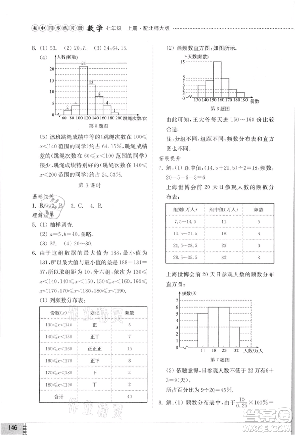 山東教育出版社2021初中同步練習(xí)冊(cè)七年級(jí)數(shù)學(xué)上冊(cè)北師大版參考答案