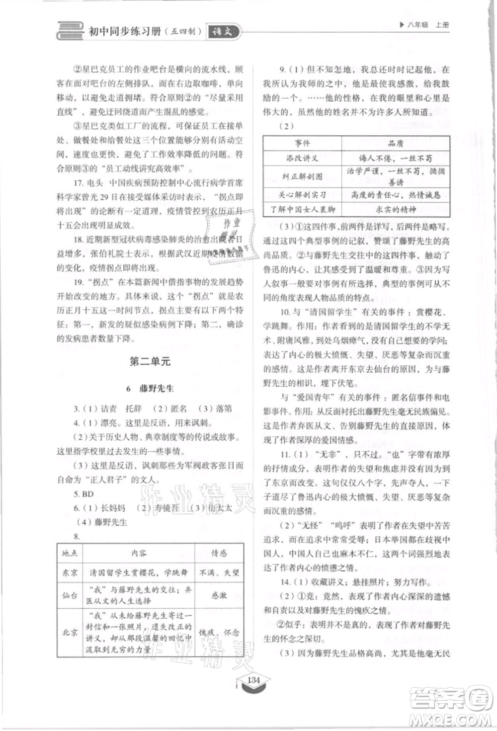 山東教育出版社2021初中同步練習(xí)冊(cè)五四制八年級(jí)語(yǔ)文上冊(cè)人教版參考答案