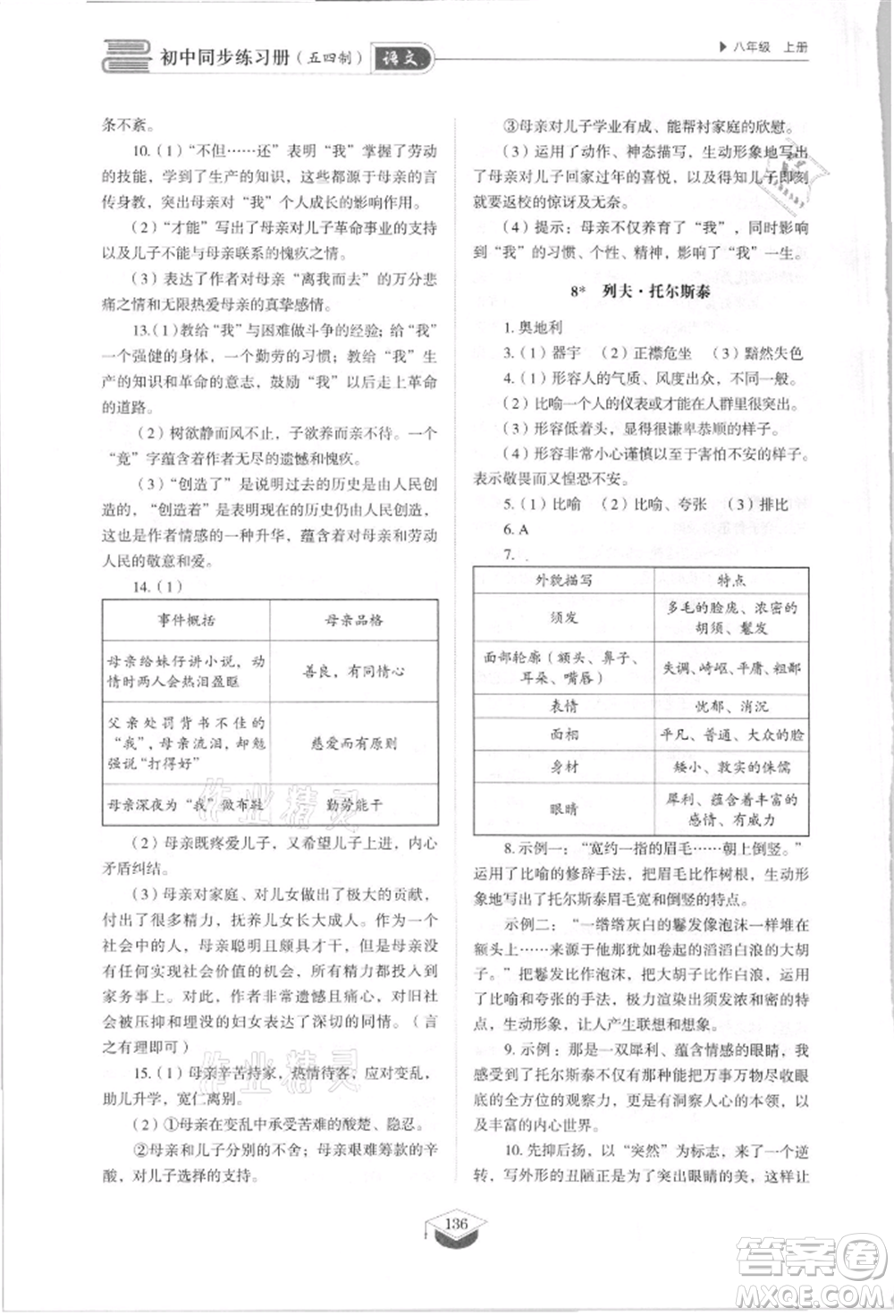 山東教育出版社2021初中同步練習(xí)冊(cè)五四制八年級(jí)語(yǔ)文上冊(cè)人教版參考答案