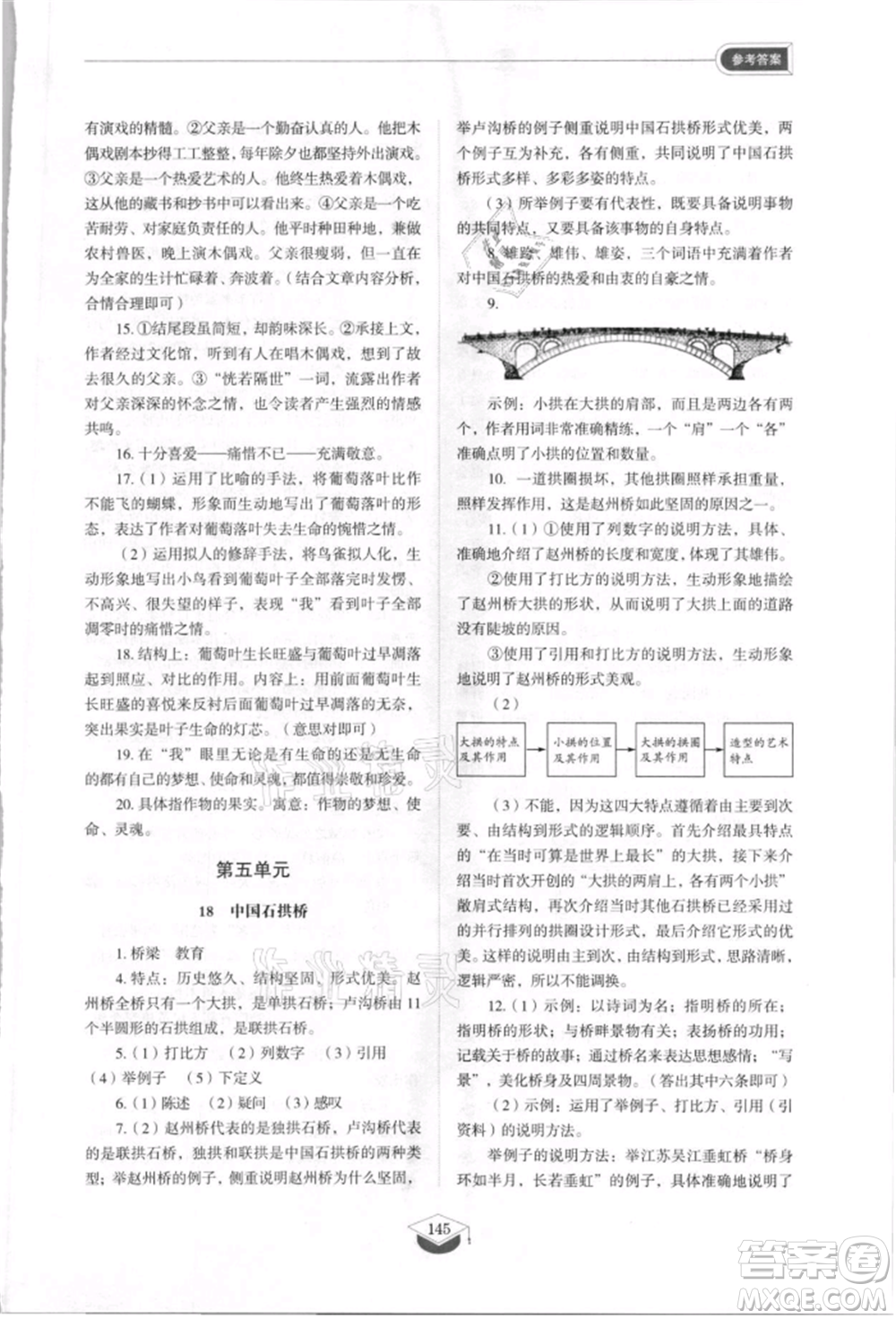 山東教育出版社2021初中同步練習(xí)冊(cè)五四制八年級(jí)語(yǔ)文上冊(cè)人教版參考答案