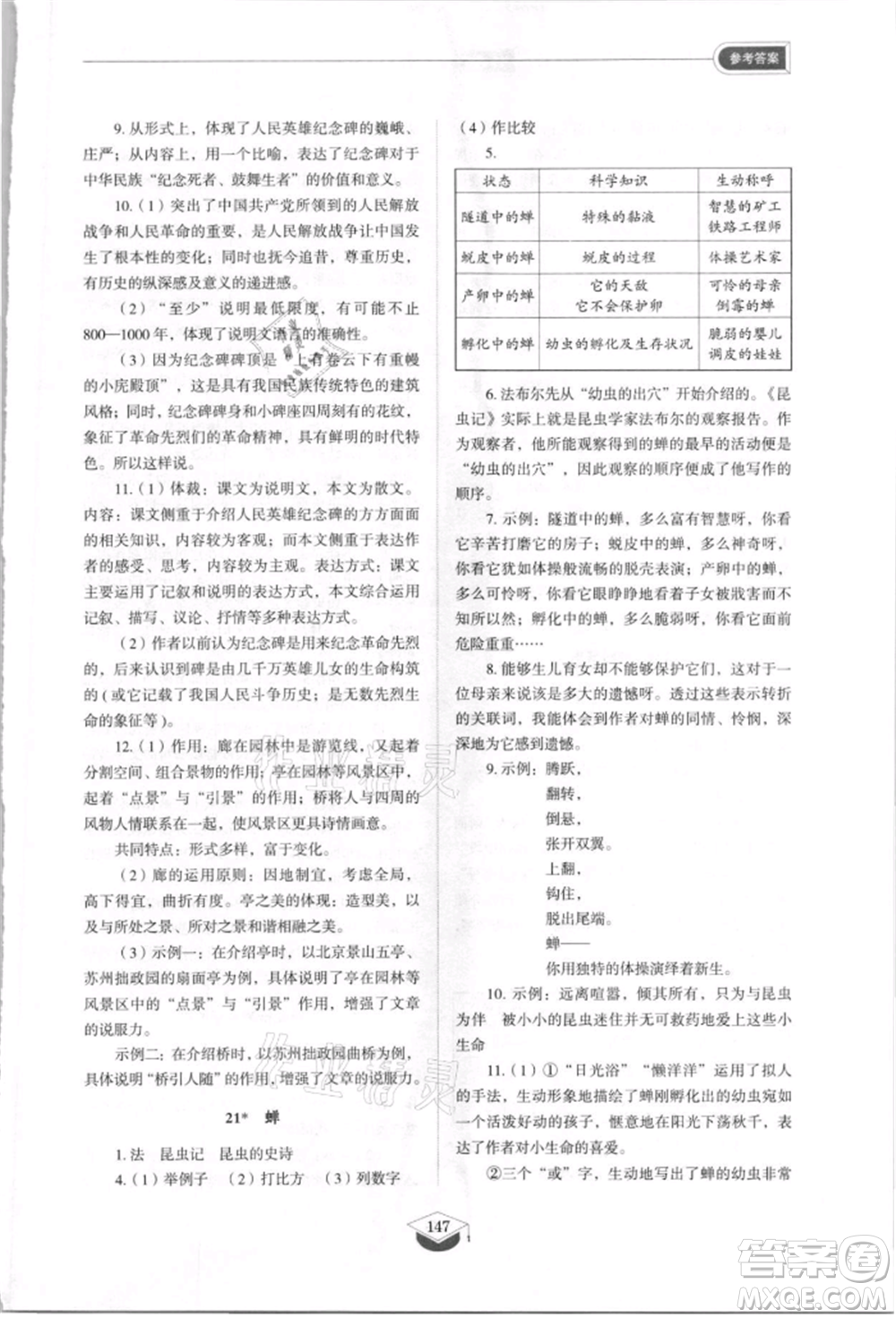 山東教育出版社2021初中同步練習(xí)冊(cè)五四制八年級(jí)語(yǔ)文上冊(cè)人教版參考答案