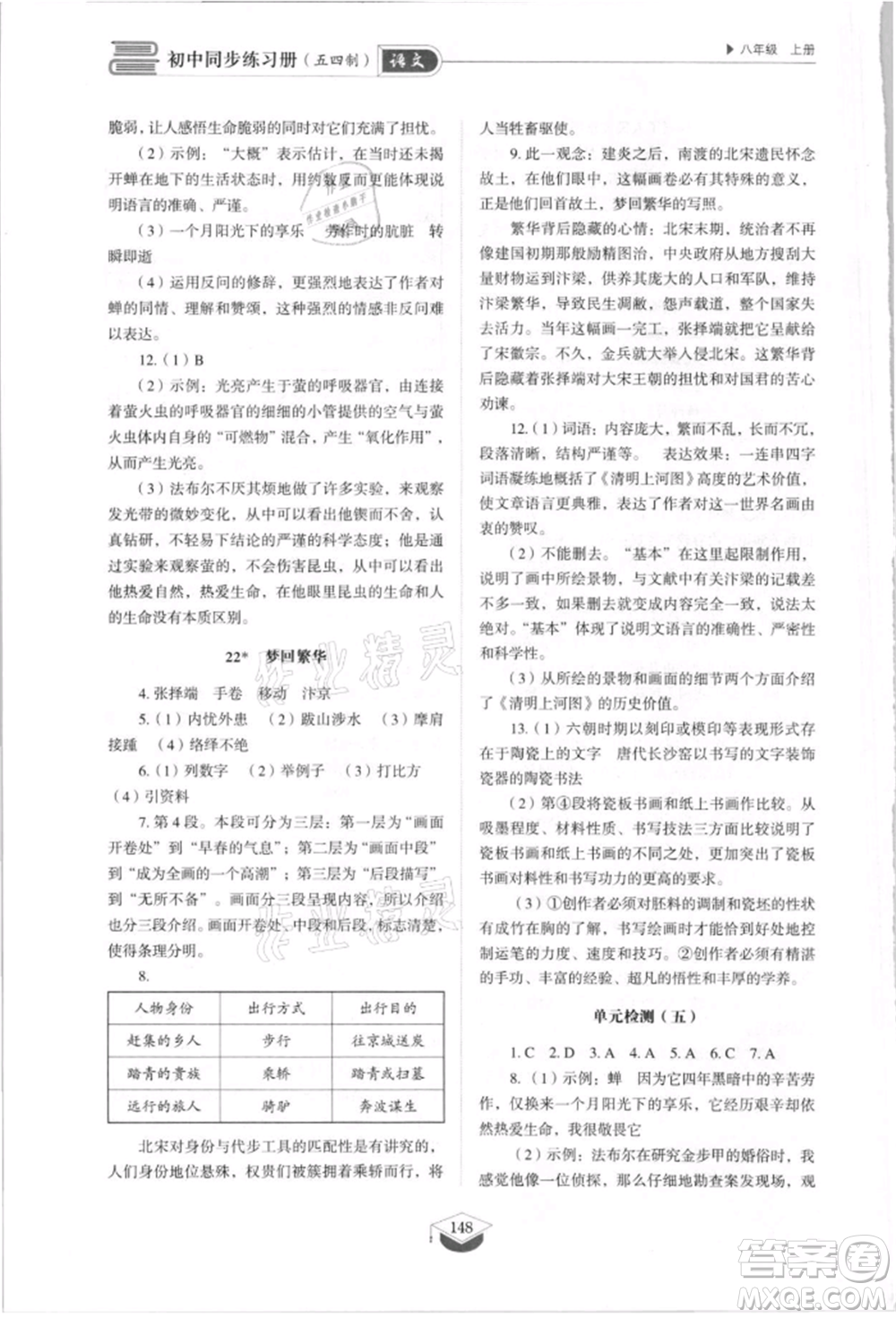 山東教育出版社2021初中同步練習(xí)冊(cè)五四制八年級(jí)語(yǔ)文上冊(cè)人教版參考答案