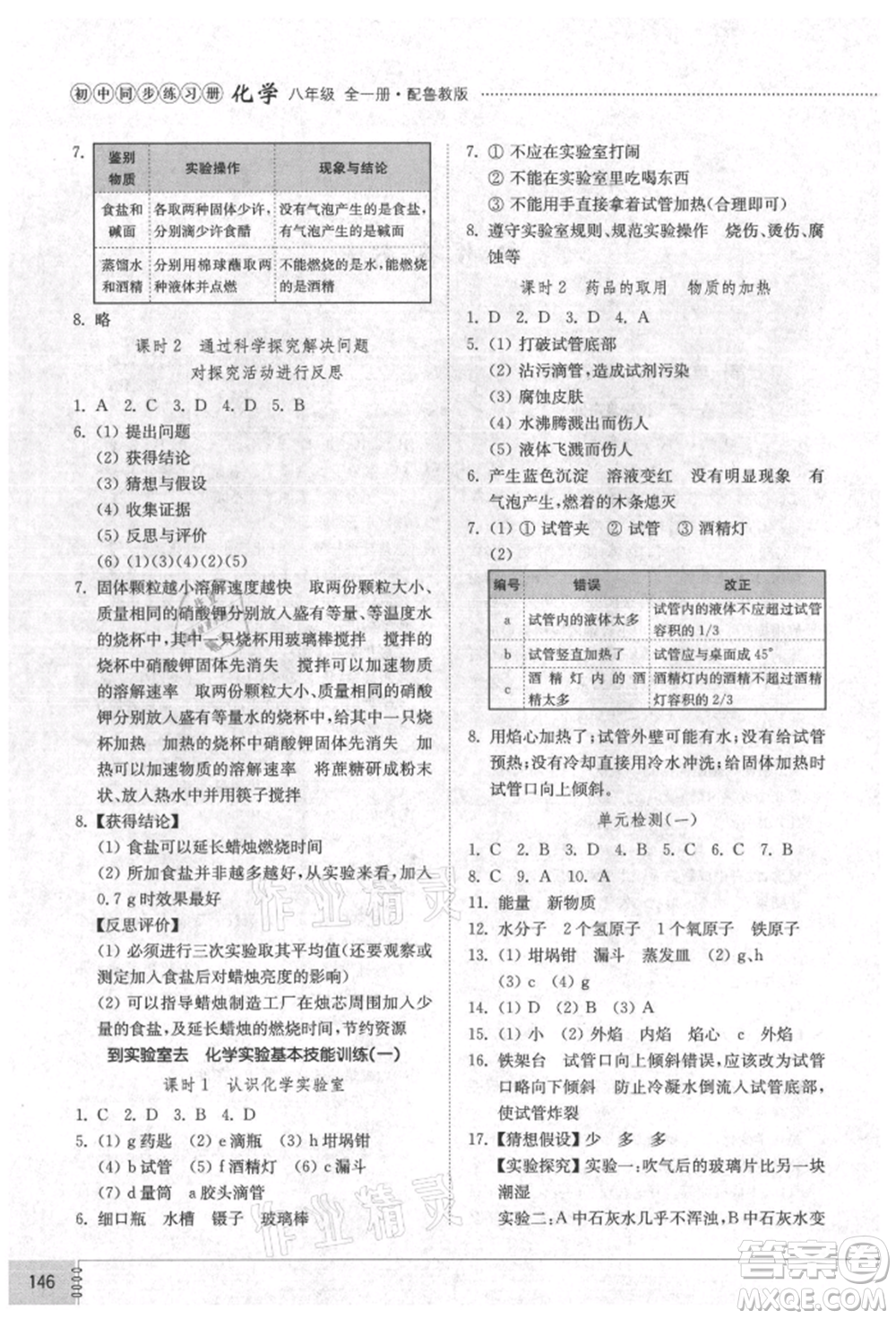 山東教育出版社2021初中同步練習(xí)冊(cè)五四制八年級(jí)化學(xué)魯教版參考答案