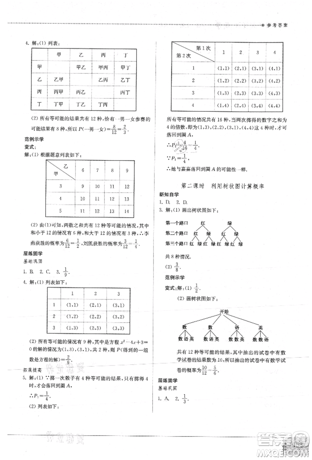 山東教育出版社2021初中同步練習冊九年級數(shù)學上冊人教版參考答案