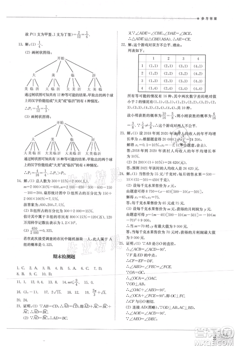 山東教育出版社2021初中同步練習冊九年級數(shù)學上冊人教版參考答案