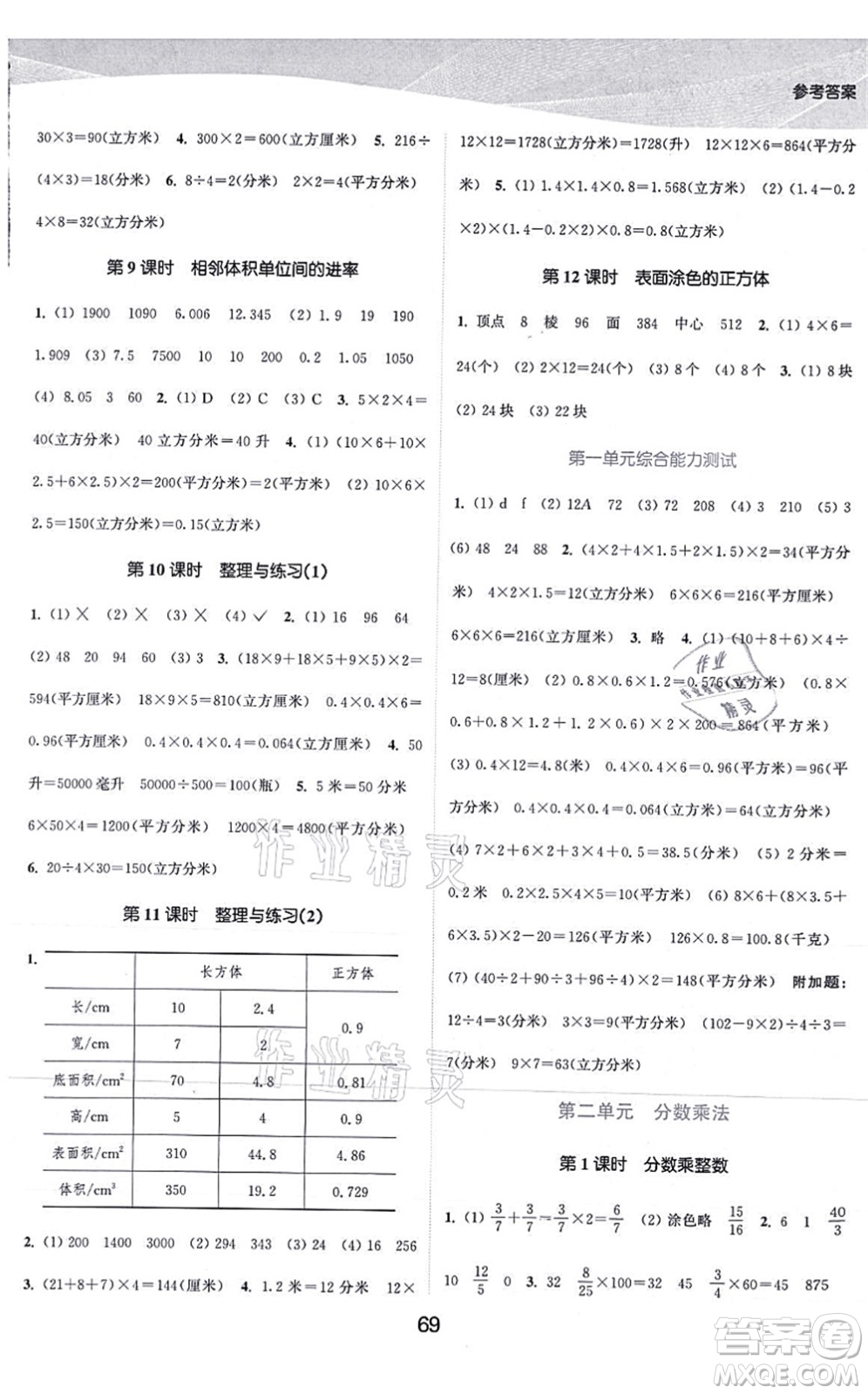 江蘇人民出版社2021高效精練提優(yōu)作業(yè)本六年級(jí)數(shù)學(xué)上冊蘇教版答案